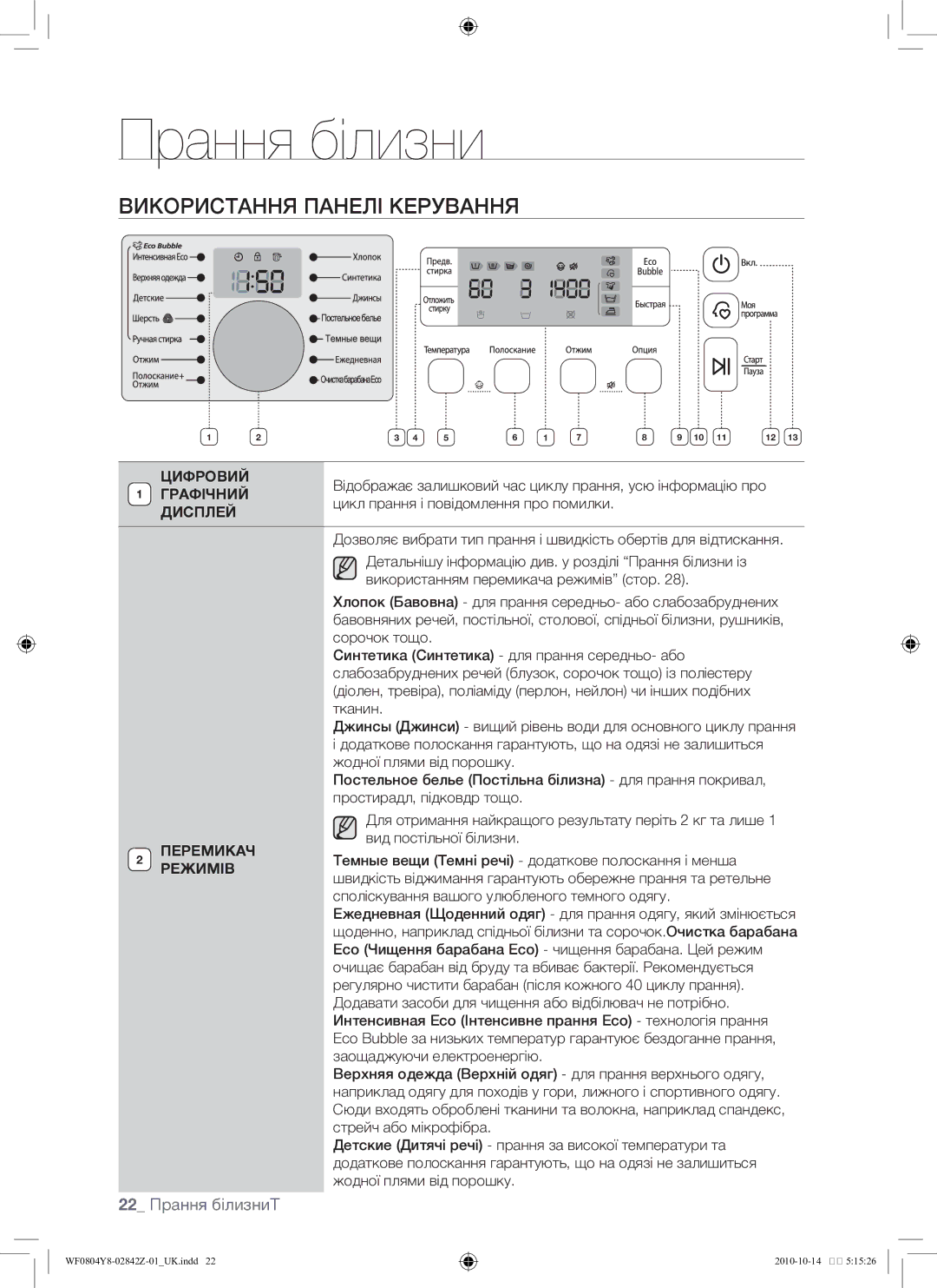 Samsung WF0804Y8E1/YLP, WF0804Y8E/YLP manual Використання панелі керування, 22 Прання білизниТ 