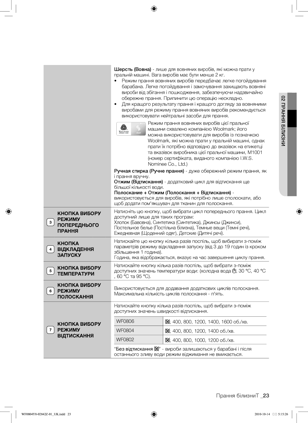 Samsung WF0804Y8E/YLP manual Кнопка Вибору, Режиму, Попереднього, Прання, Відкладення, Запуску, Температури, Полоскання 