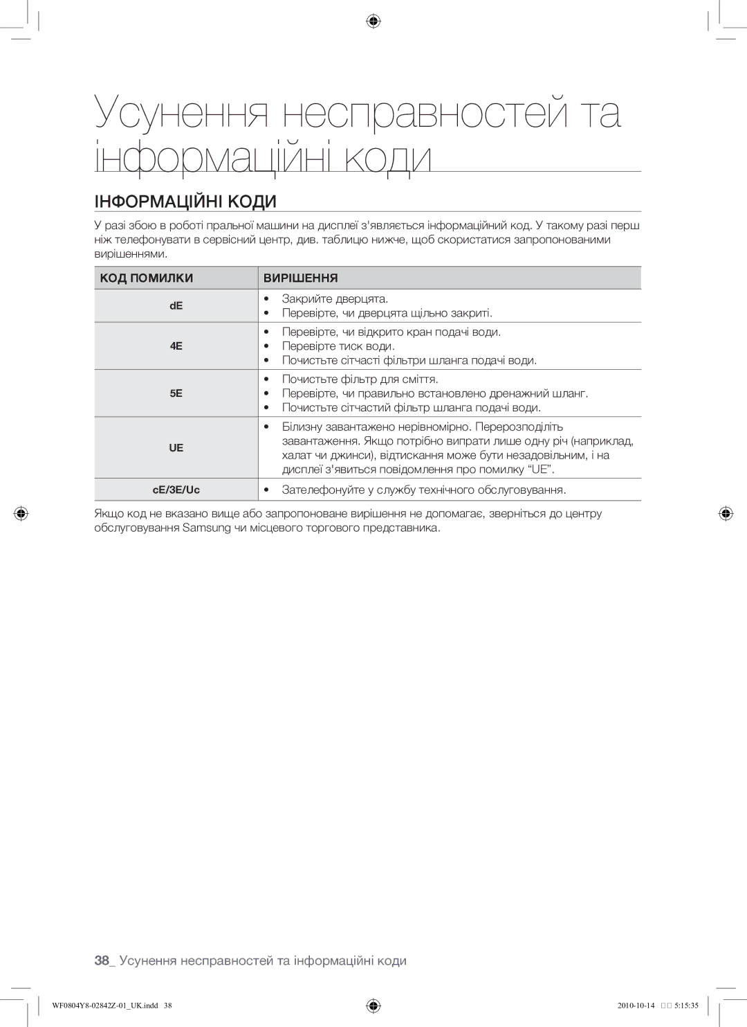 Samsung WF0804Y8E1/YLP manual Інформаційні коди, 38 Усунення несправностей та інформаційні коди, КОД Помилки Вирішення 