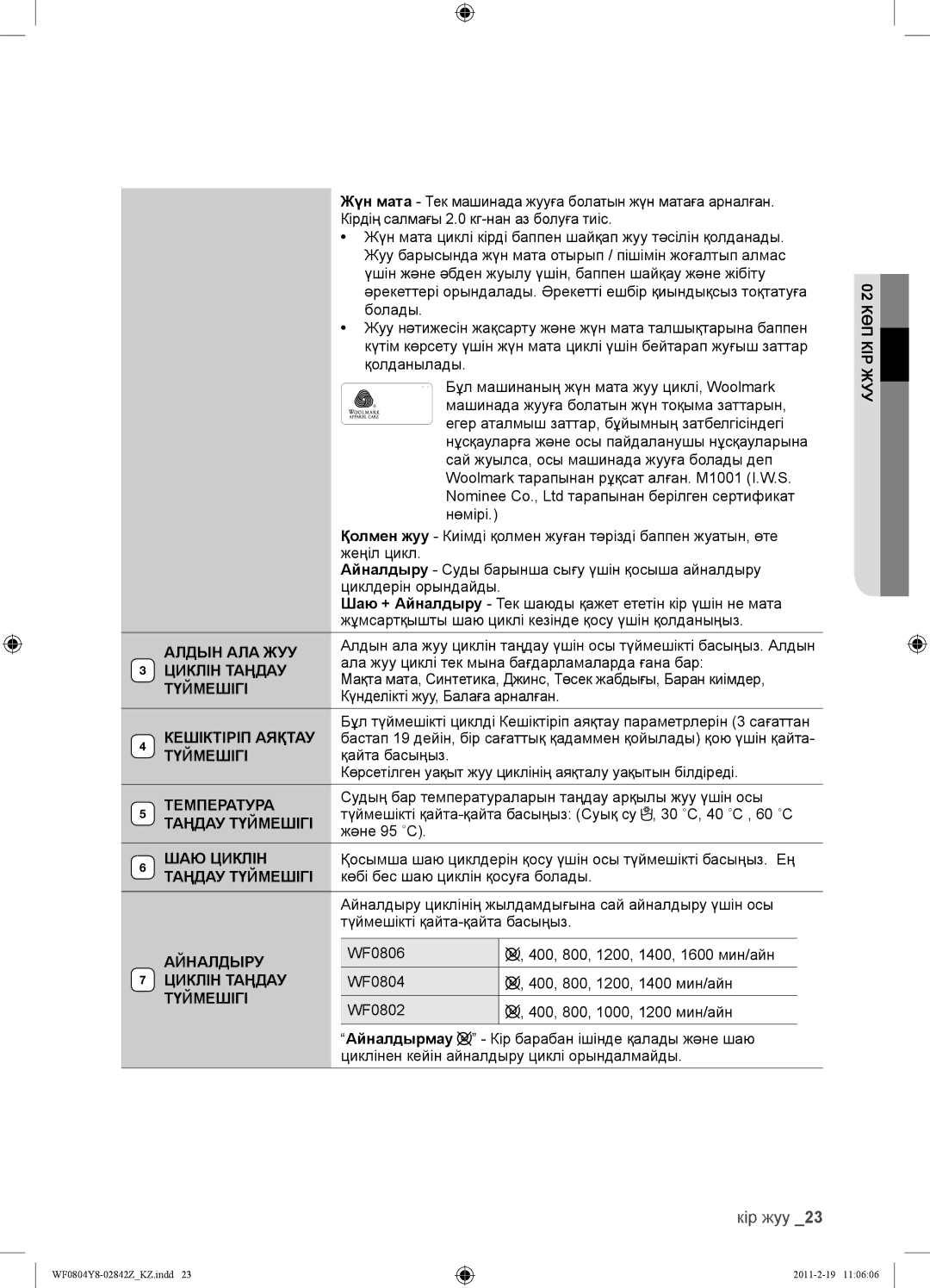 Samsung WF0804Y8N1/YLP manual Алдын АЛА ЖУУ, Циклін Таңдау, Температура, Таңдау Түймешігі, ШАЮ Циклін, Айналдыру 