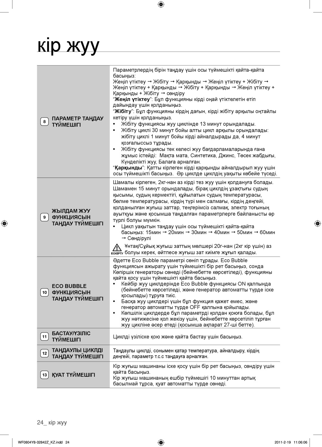 Samsung WF0804Y8E/YLP, WF0804Y8E1/YLP, WF0804Y8N1/YLP manual 24 кір жуу 