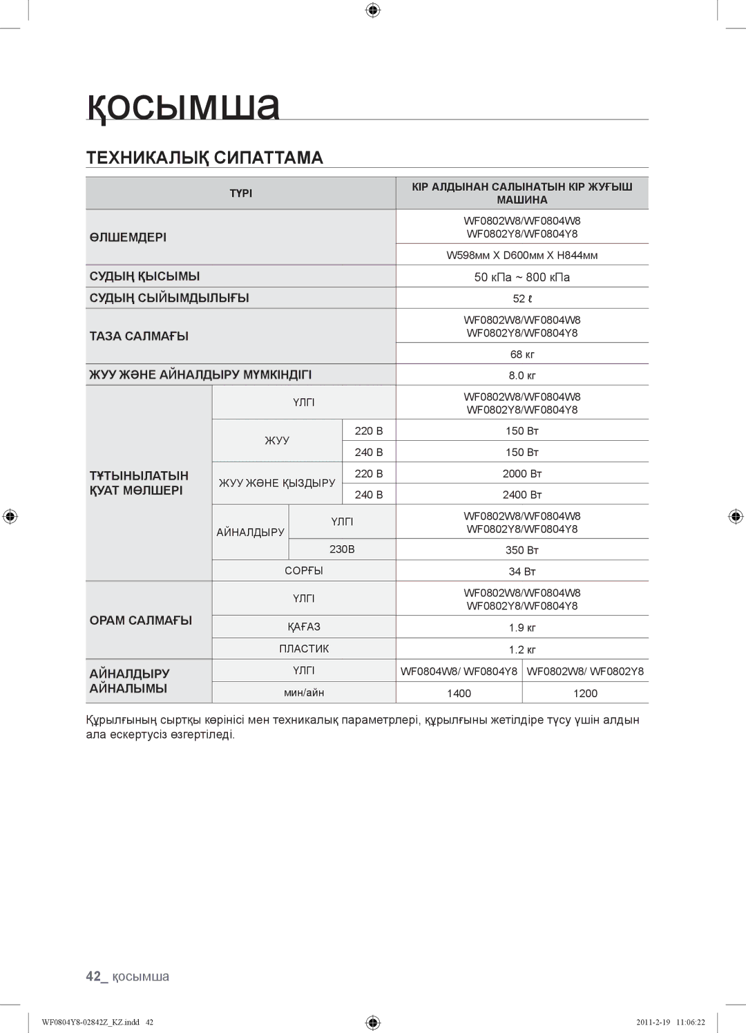 Samsung WF0804Y8E/YLP, WF0804Y8E1/YLP, WF0804Y8N1/YLP manual Техникалық Сипаттама, 42 қосымша 