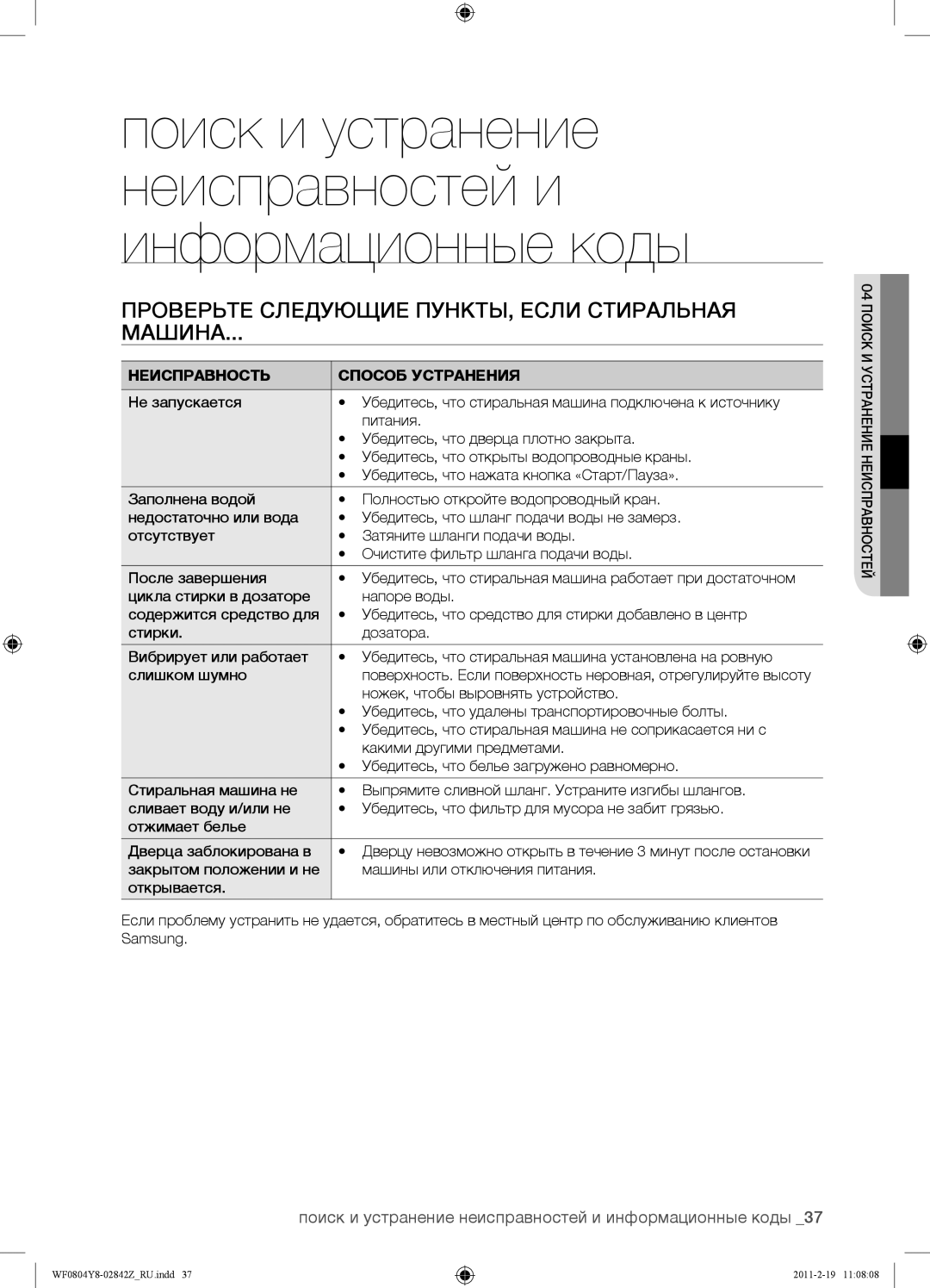 Samsung WF0804Y8N1/YLP, WF0804Y8E1/YLP Проверьте Следующие ПУНКТЫ, Если Стиральная Машина, Неисправность Способ Устранения 