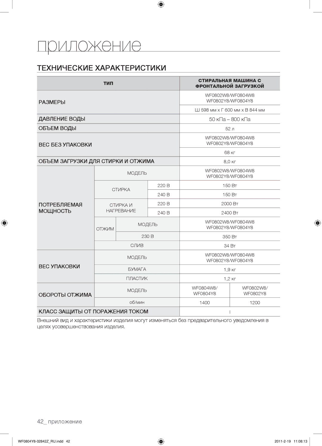 Samsung WF0804Y8E1/YLP, WF0804Y8N1/YLP, WF0804Y8E/YLP manual Технические Характеристики, 42 приложение 