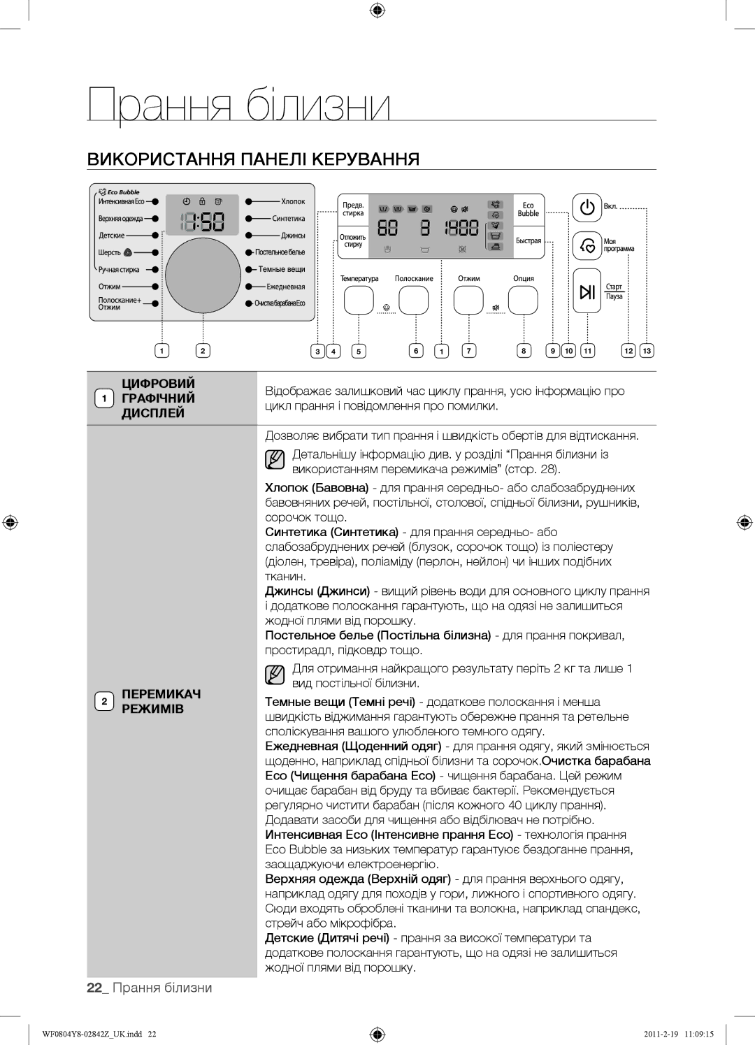 Samsung WF0804Y8E/YLP, WF0804Y8E1/YLP, WF0804Y8N1/YLP manual Використання Панелі Керування, 22 Прання білизни 