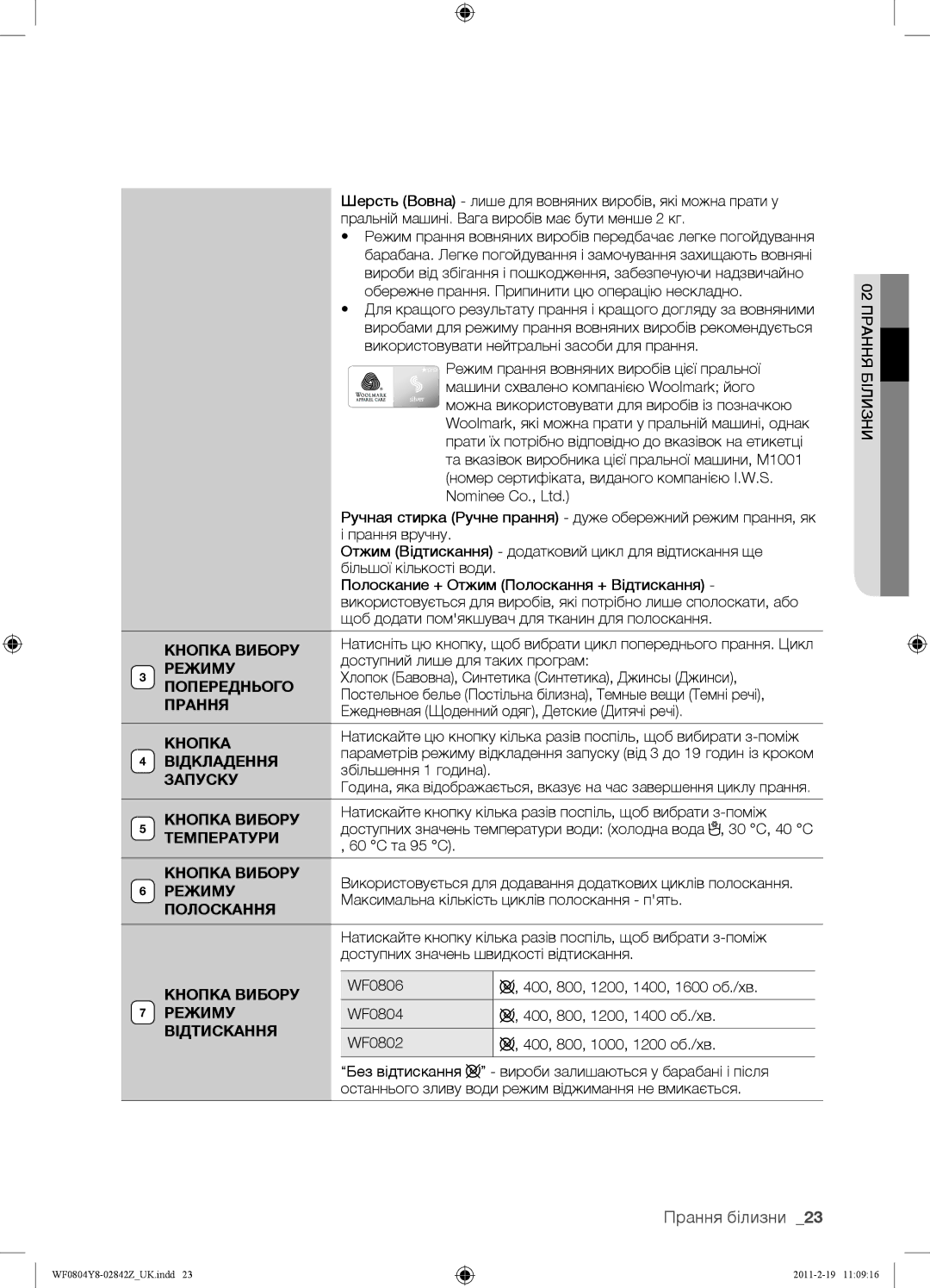 Samsung WF0804Y8E1/YLP manual Кнопка Вибору, Режиму, Попереднього, Прання, Відкладення, Запуску, Температури, Полоскання 