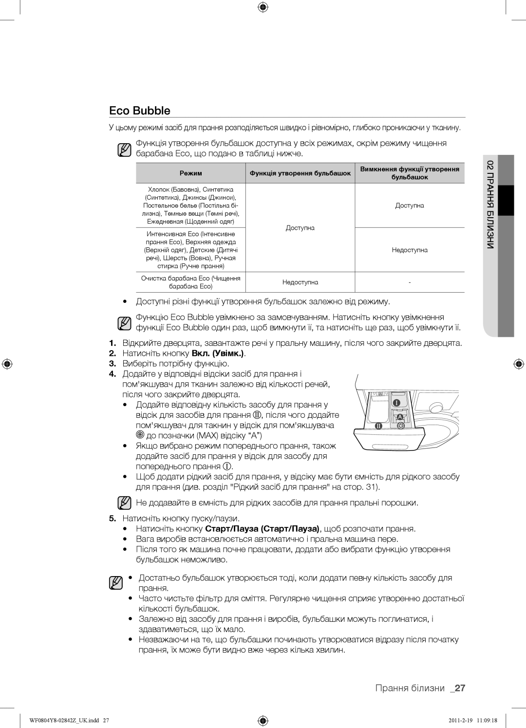 Samsung WF0804Y8N1/YLP, WF0804Y8E1/YLP, WF0804Y8E/YLP manual Бульбашок 