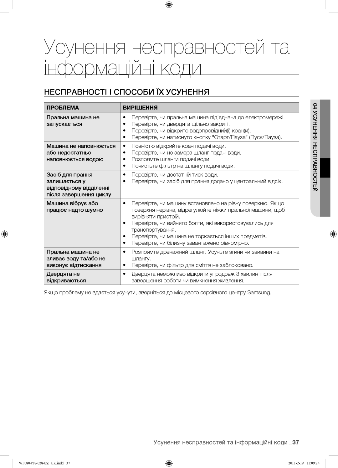 Samsung WF0804Y8E/YLP Усунення несправностей та інформаційні коди, Несправності І Способи ЇХ Усунення, Проблема Вирішення 