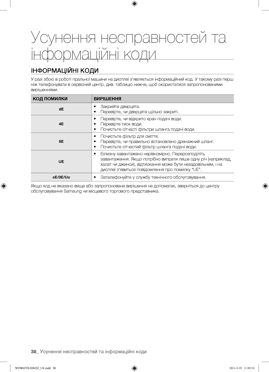 Samsung WF0804Y8E1/YLP manual Інформаційні Коди, 38 Усунення несправностей та інформаційні коди, КОД Помилки Вирішення 