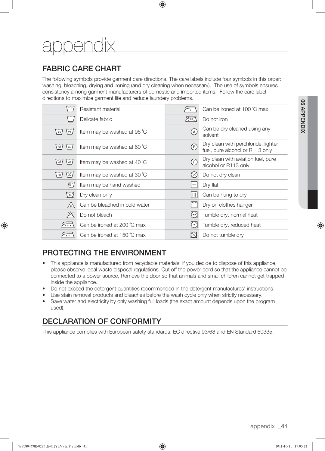 Samsung WF0804Y8E2/YLV manual Appendix, Fabric Care Chart, Protecting the Environment, Declaration of Conformity 