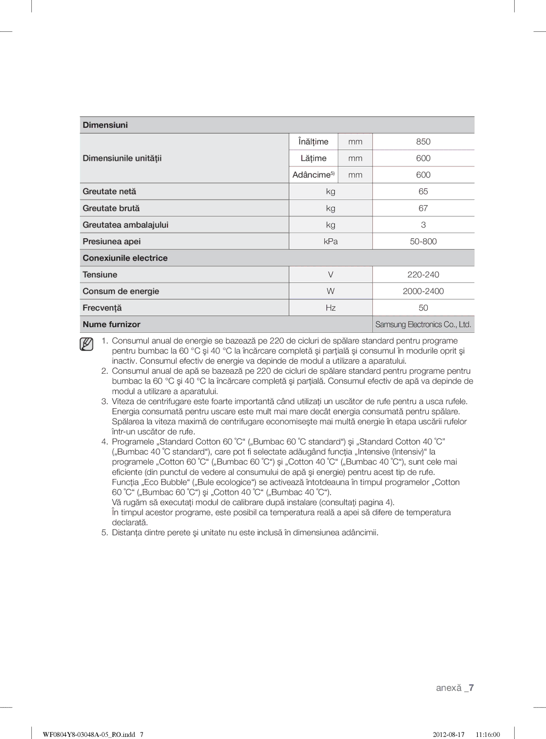 Samsung WF0804Y8E1/YLE, WF0804Y8E/YLE manual Dimensiuni, Conexiunile electrice, Nume furnizor 