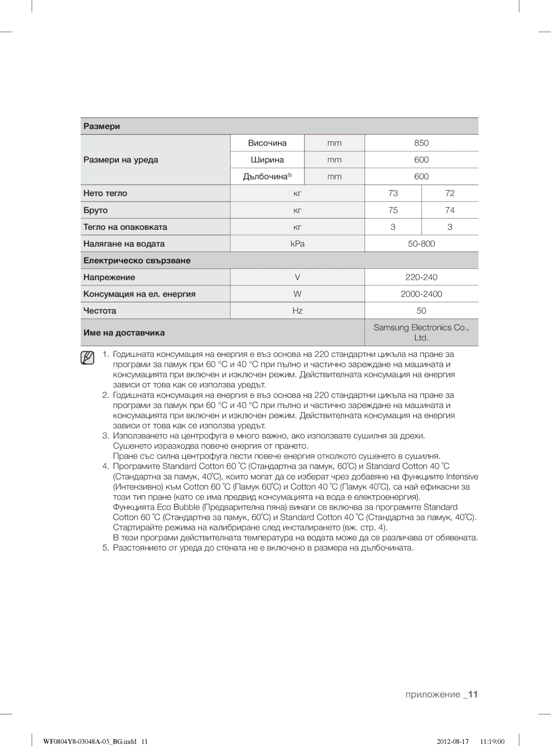 Samsung WF0804Y8E1/YLE, WF0804Y8E/YLE manual Приложение 