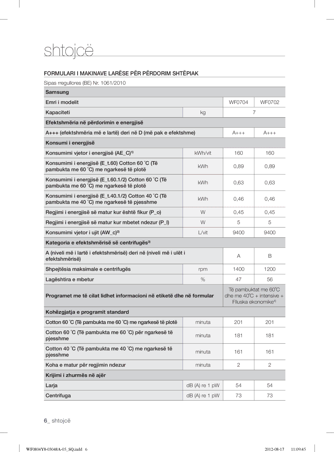 Samsung WF0804Y8E/YLE, WF0804Y8E1/YLE manual Shtojcë, Formulari I Makinave Larëse PËR Përdorim Shtëpiak 