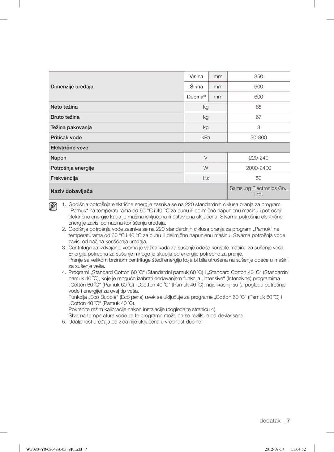 Samsung WF0804Y8E1/YLE, WF0804Y8E/YLE manual Električne veze, Naziv dobavljača 