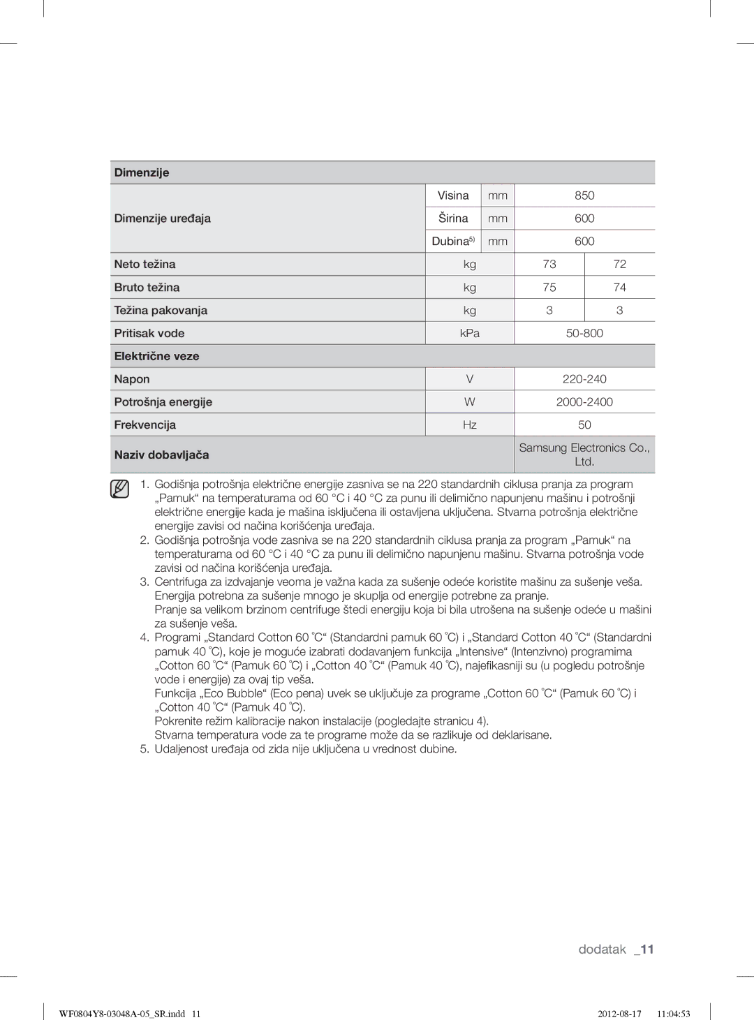 Samsung WF0804Y8E1/YLE, WF0804Y8E/YLE manual Dodatak 