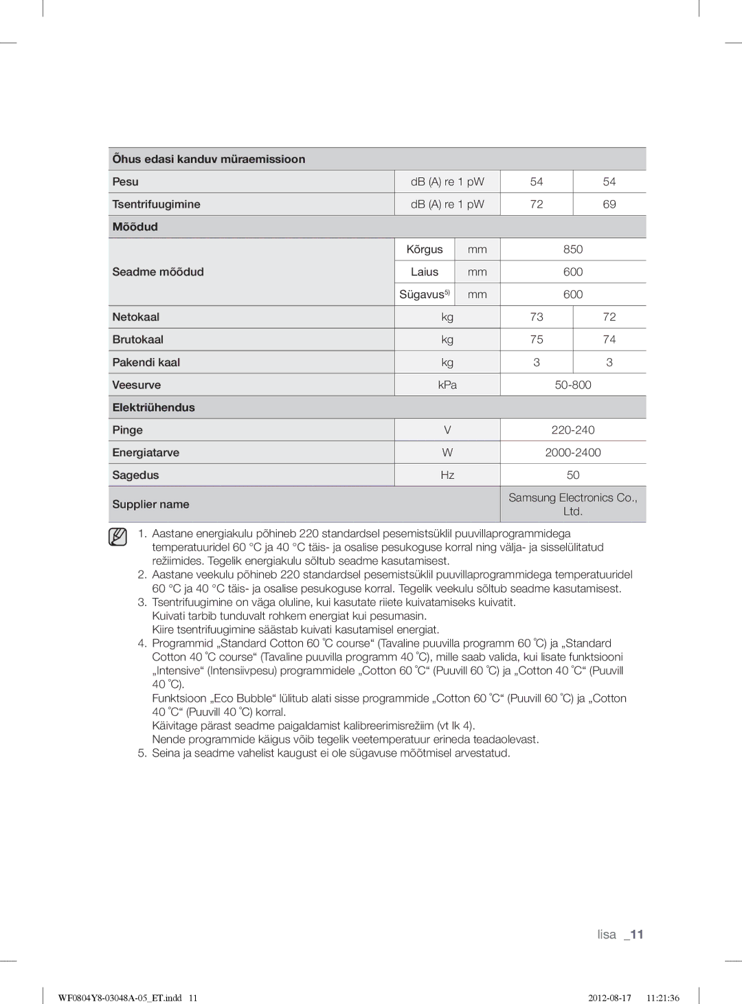 Samsung WF0804Y8E1/YLE, WF0804Y8E/YLE manual Lisa 