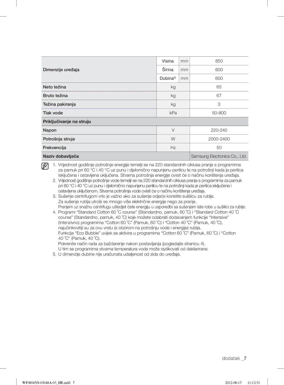 Samsung WF0804Y8E1/YLE, WF0804Y8E/YLE manual Priključivanje na struju, Naziv dobavljača 