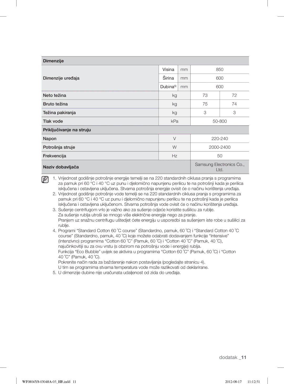 Samsung WF0804Y8E1/YLE, WF0804Y8E/YLE manual Dodatak 