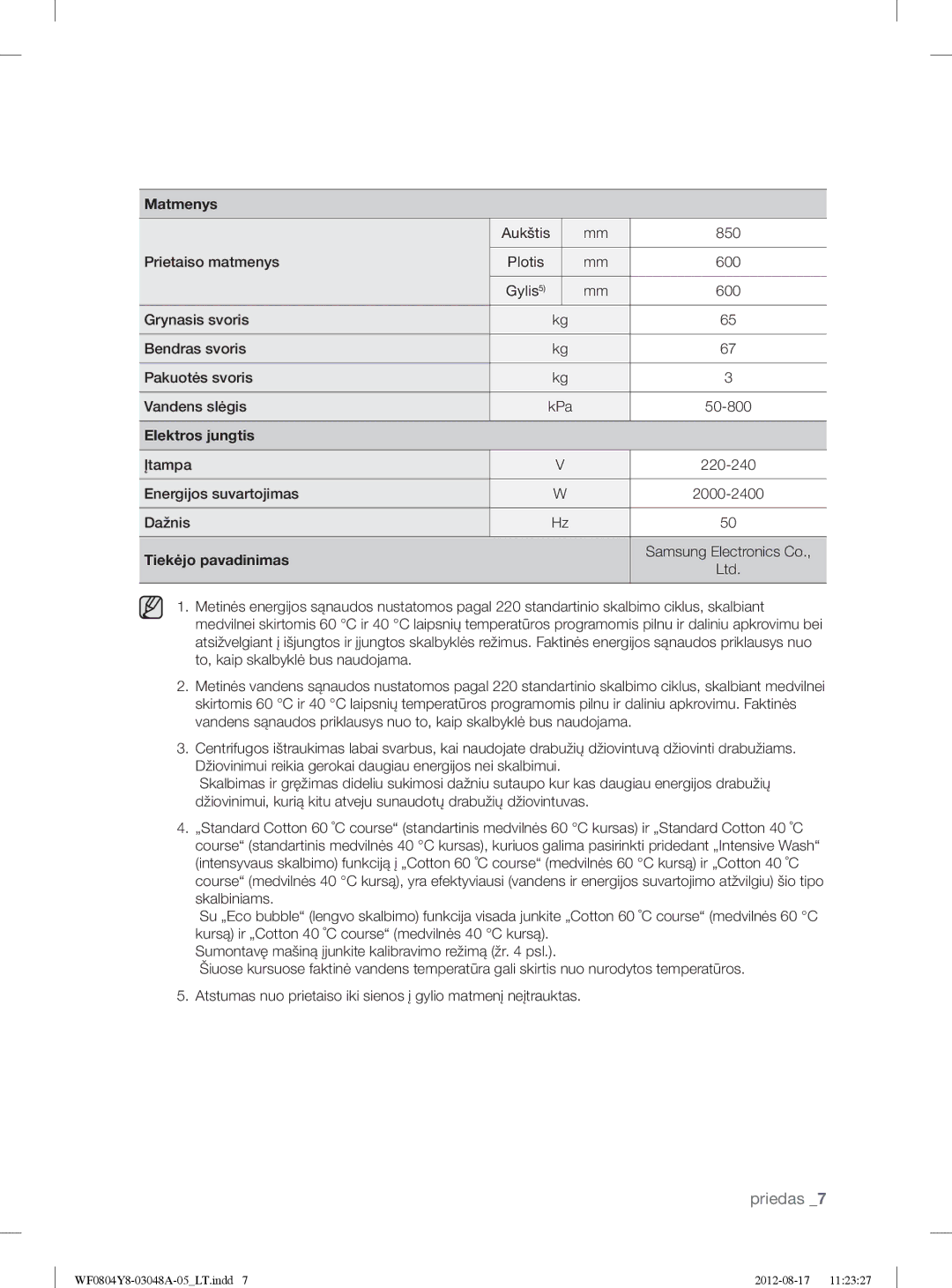 Samsung WF0804Y8E1/YLE, WF0804Y8E/YLE manual Matmenys, Elektros jungtis, Tiekėjo pavadinimas 