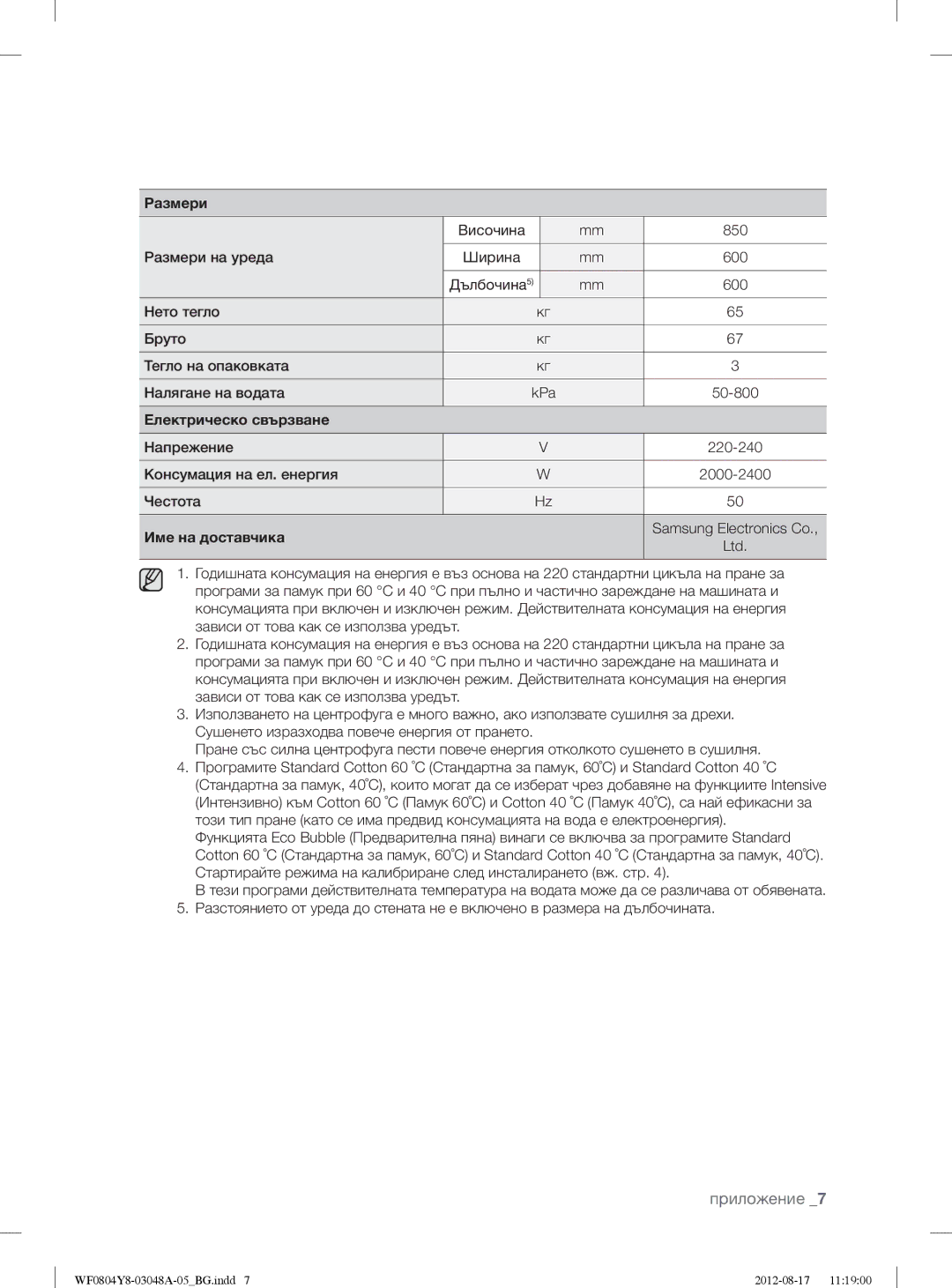 Samsung WF0804Y8E1/YLE, WF0804Y8E/YLE manual Размери, Електрическо свързване, Име на доставчика 