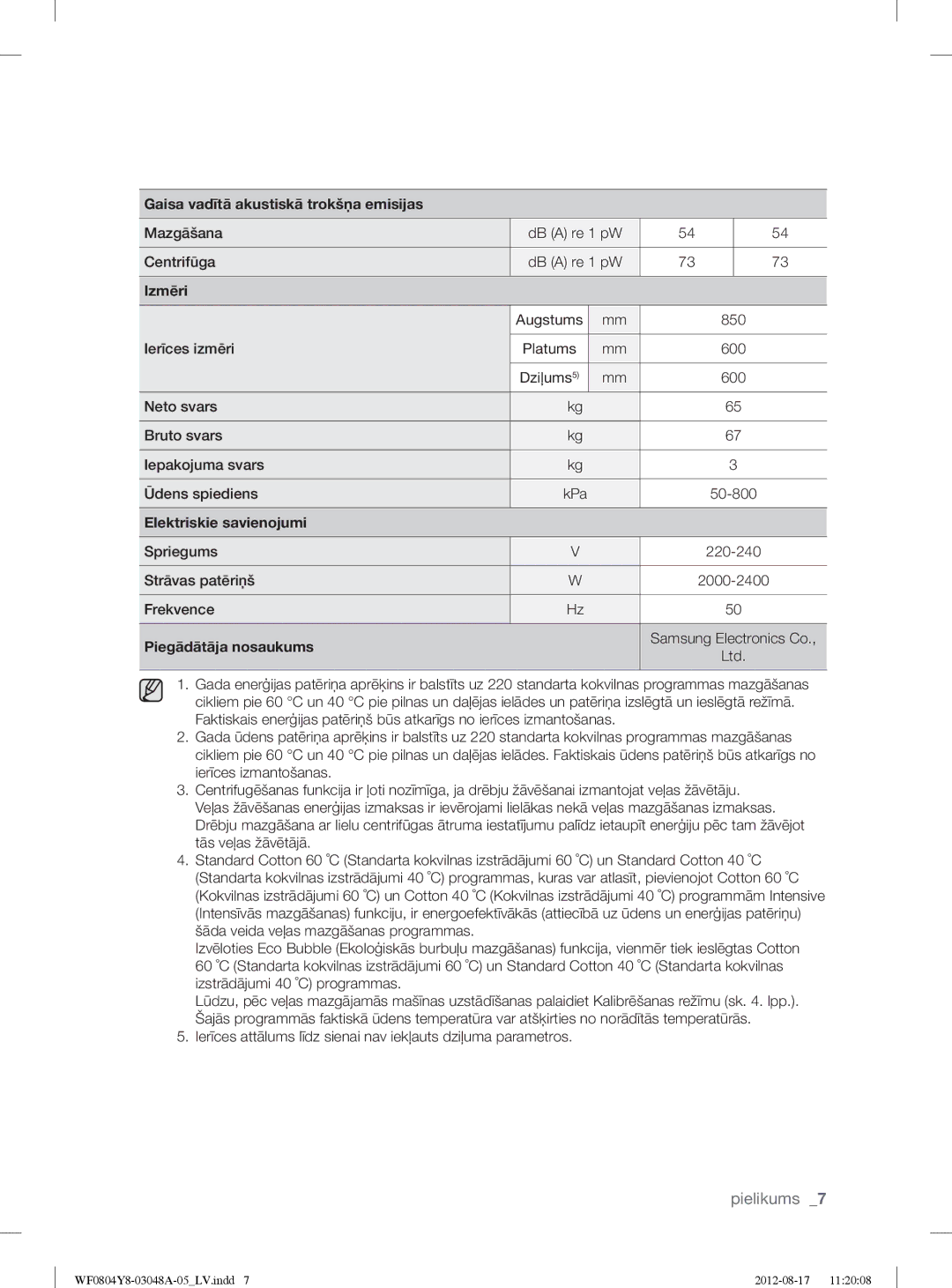 Samsung WF0804Y8E1/YLE Gaisa vadītā akustiskā trokšņa emisijas, Izmēri, Elektriskie savienojumi, Piegādātāja nosaukums 