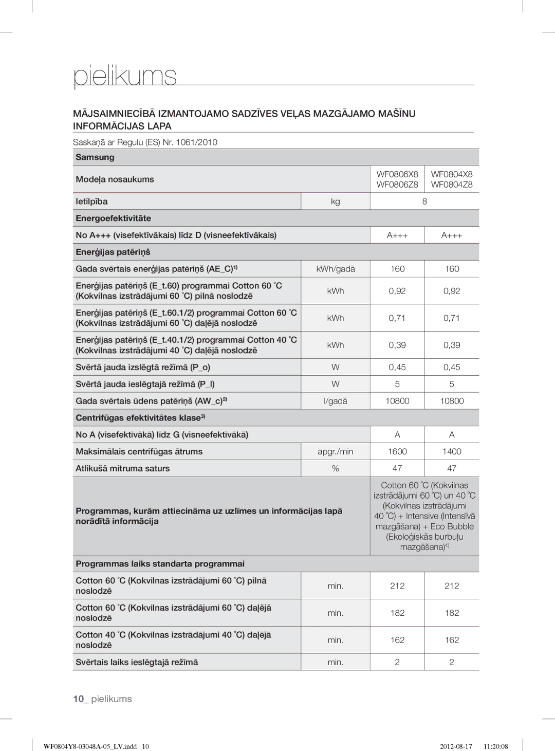 Samsung WF0804Y8E/YLE, WF0804Y8E1/YLE manual Enerģijas patēriņš Et.60.1/2 programmai Cotton 60 ˚C 