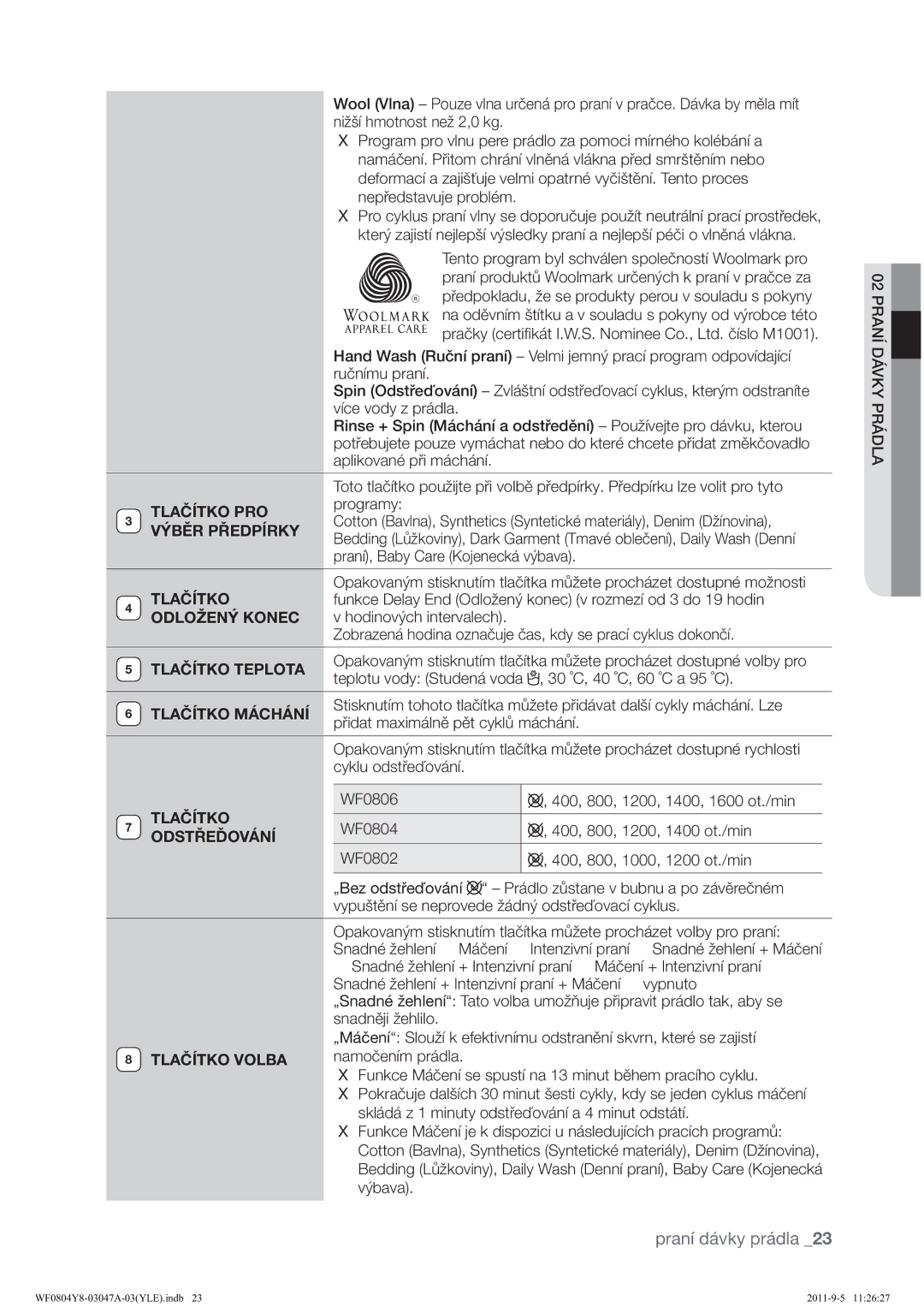 Samsung WF0804Y8E1/YLE Tlačítko PRO, Výběr Předpírky, Odložený Konec, Tlačítko Teplota, Tlačítko Máchání, Odstřeďování 