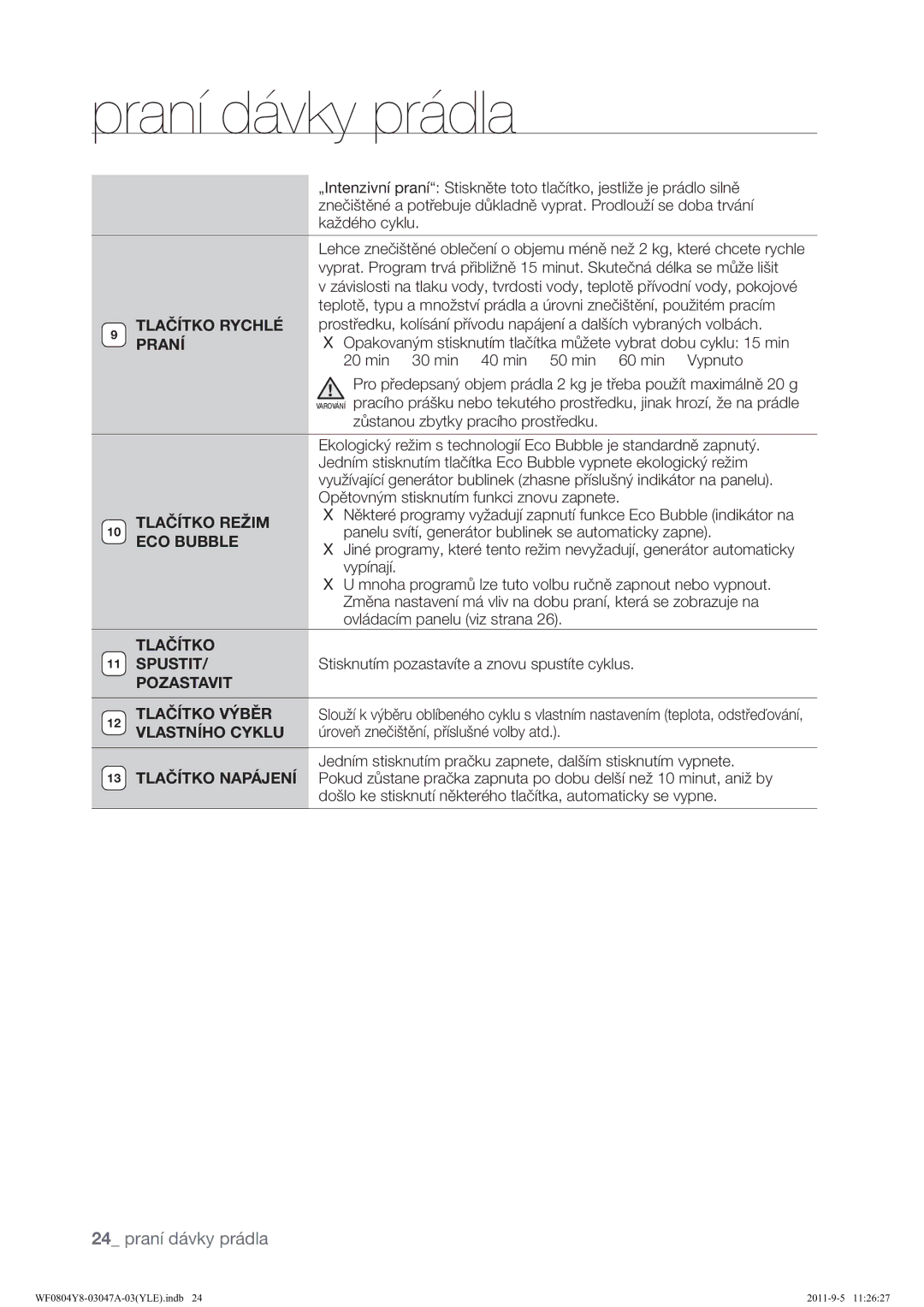 Samsung WF0804Y8E/YLE Tlačítko Rychlé, Praní, Tlačítko Režim, ECO Bubble, Tlačítko Spustit, Pozastavit Tlačítko Výběr 