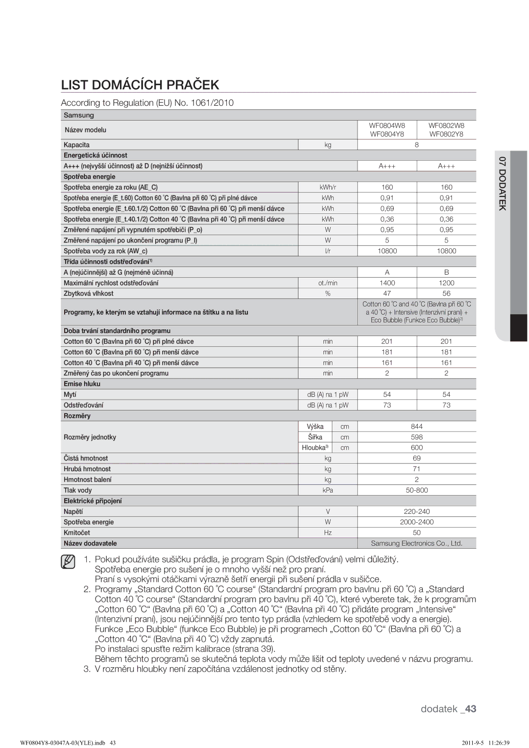 Samsung WF0804Y8E1/YLE, WF0804Y8E/YLE manual 6720ƒ&&+35$Î, According to Regulation EU No /2010, 2$7 