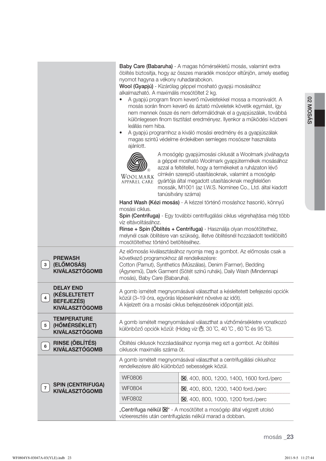 Samsung WF0804Y8E/YLE Mosási ciklus, Víz eltávolításához, Mosótöltethez történő betöltéséhez, Mosás, Baby Care Babaruha 