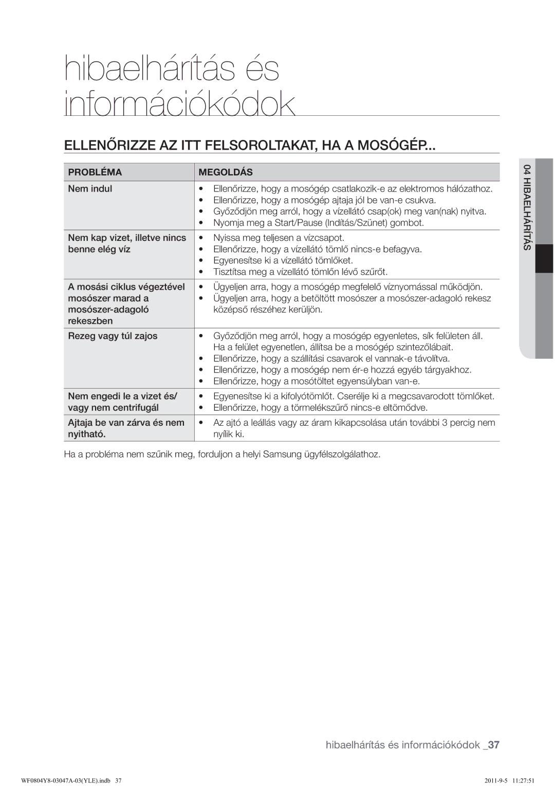 Samsung WF0804Y8E/YLE manual 1č5,==$=,77/6252/7$.$7+$$026•*‹3, Hibaelhárítás és információkódok 