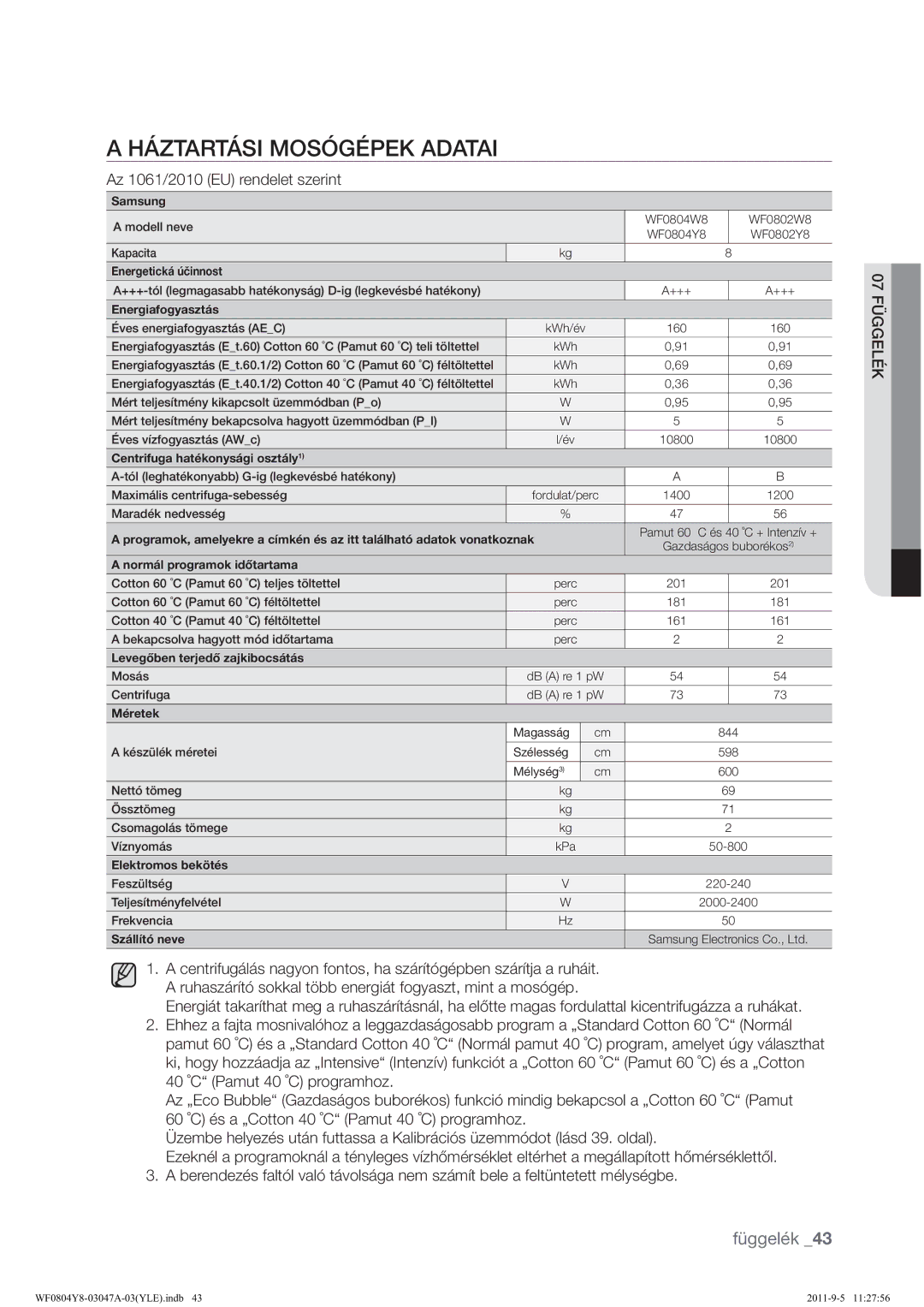 Samsung WF0804Y8E/YLE manual $+ƒ=7$57ƒ6,026•*‹3.$$7$, Függelék, Az 1061/2010 EU rendelet szerint 