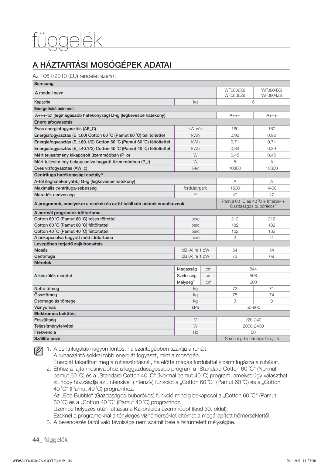 Samsung WF0804Y8E/YLE manual 44 függelék 