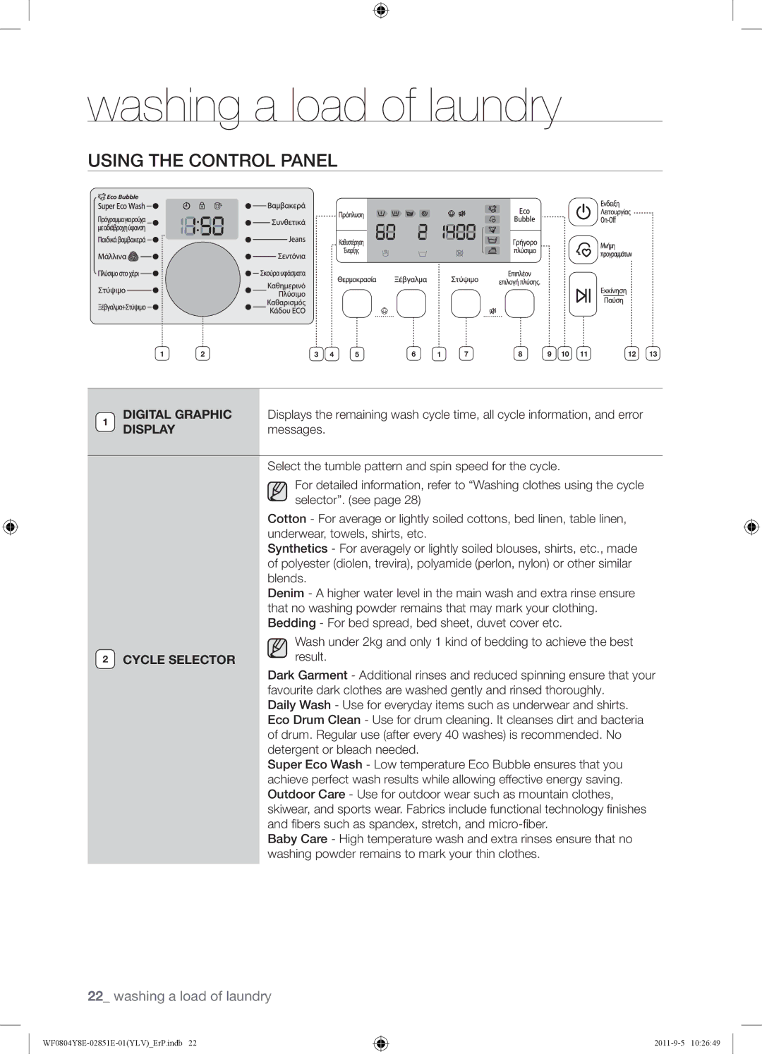 Samsung WF0804Y8E/YLV manual Using the Control Panel, Cycle Selector, Result 