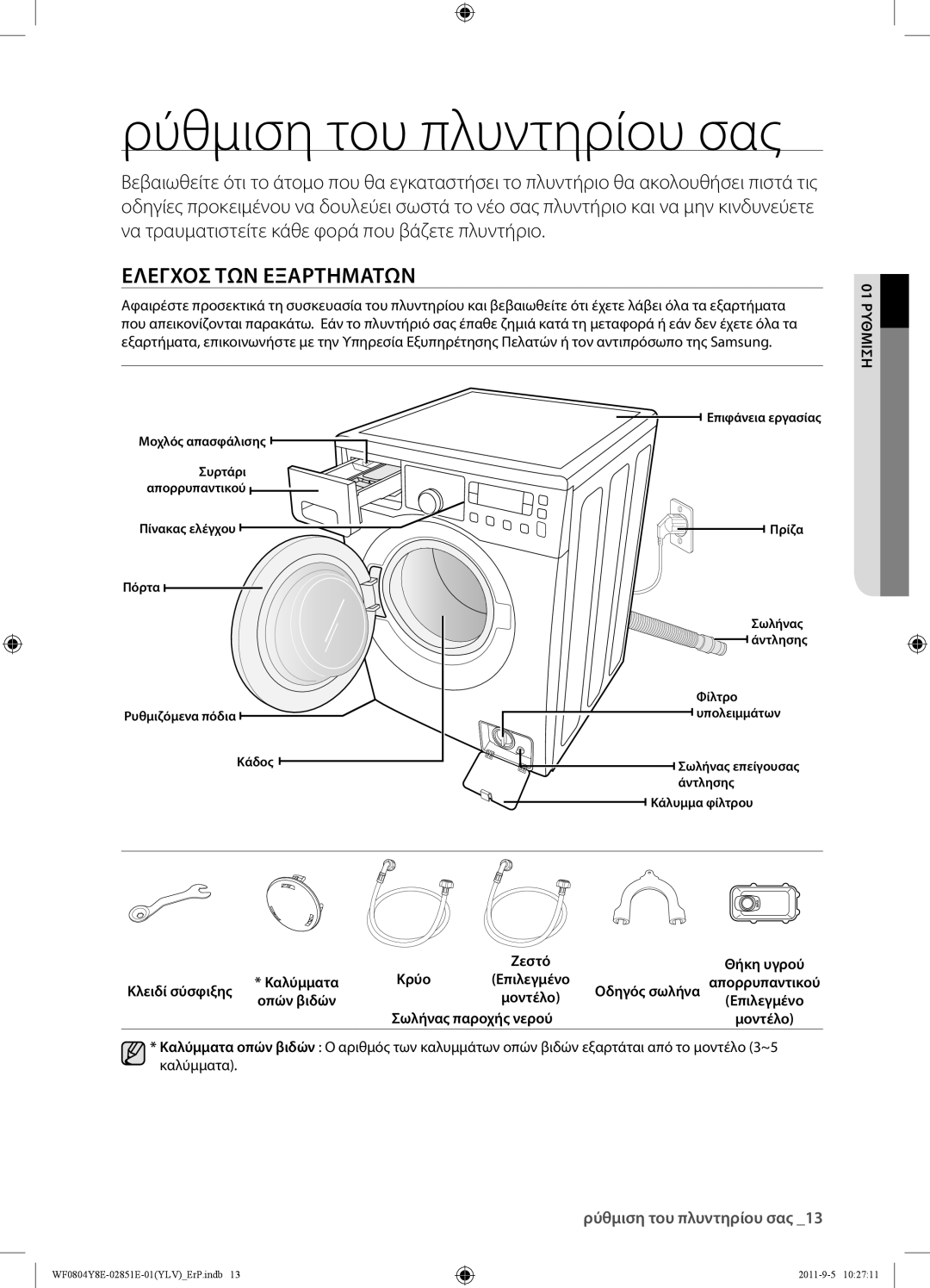 Samsung WF0804Y8E/YLV manual Ρύθμιση του πλυντηρίου σας, Еλεγχοσ ΤΩΝ Εξαρτημάτων, 01 Ρύθμιση 