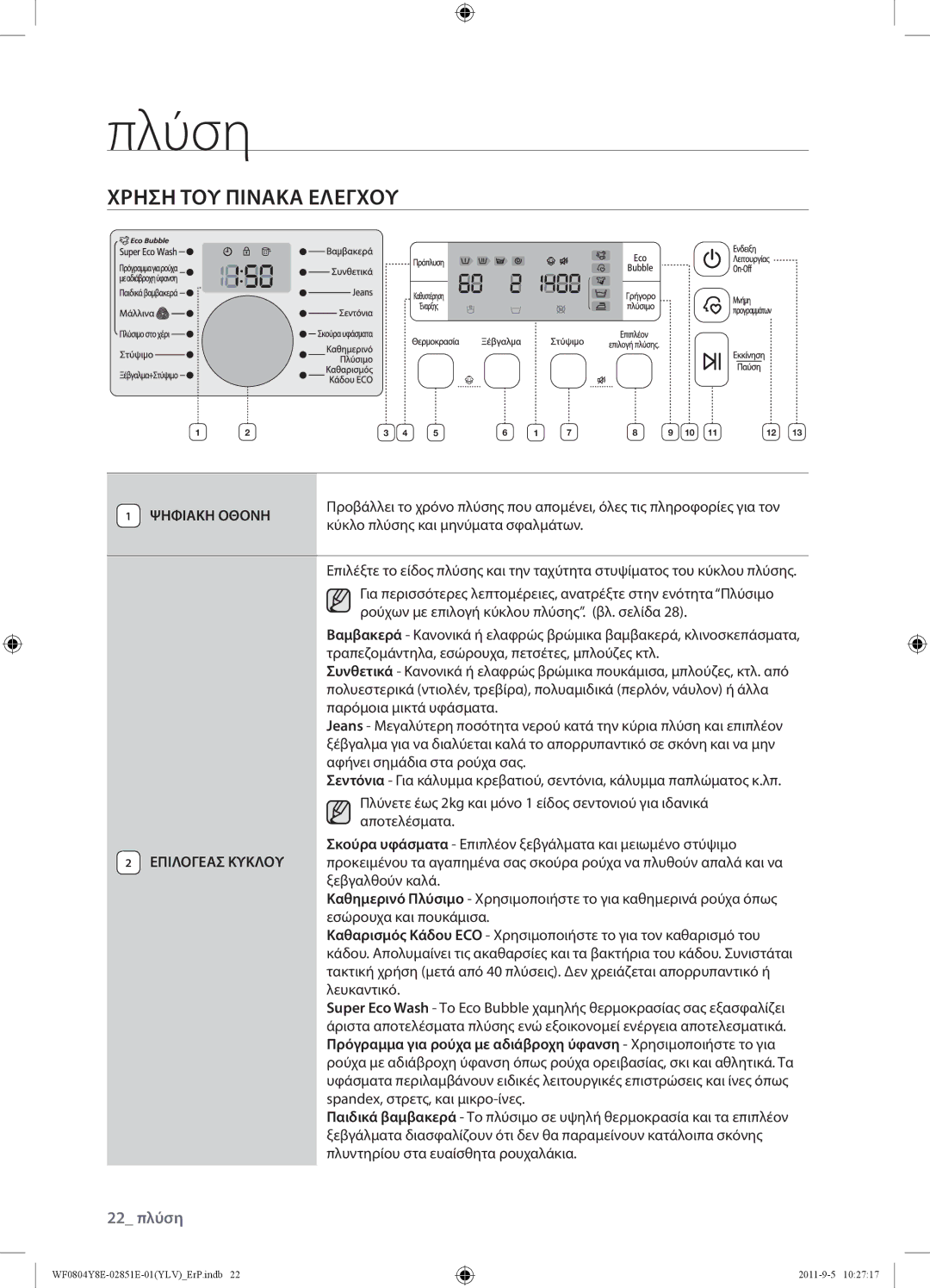 Samsung WF0804Y8E/YLV manual Χρήση ΤΟΥ Πίνακα Ελέγχου, Ψηφιακη Οθονη, Κύκλο πλύσης και μηνύματα σφαλμάτων 