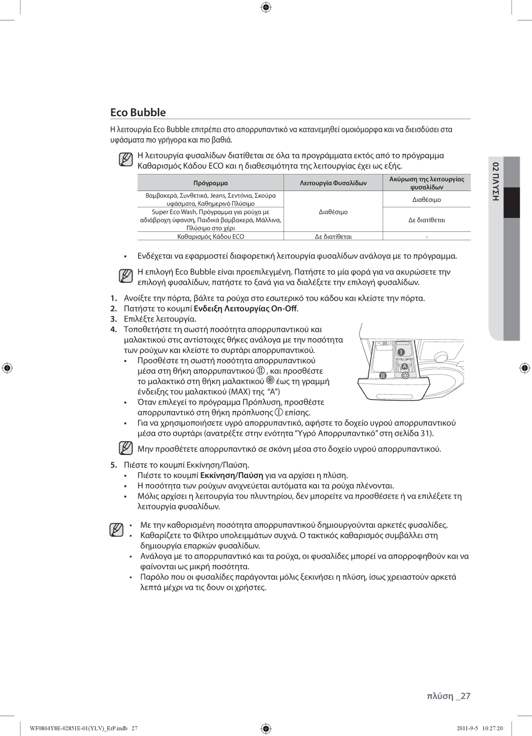 Samsung WF0804Y8E/YLV manual Eco Bubble, Επιλέξτε λειτουργία 