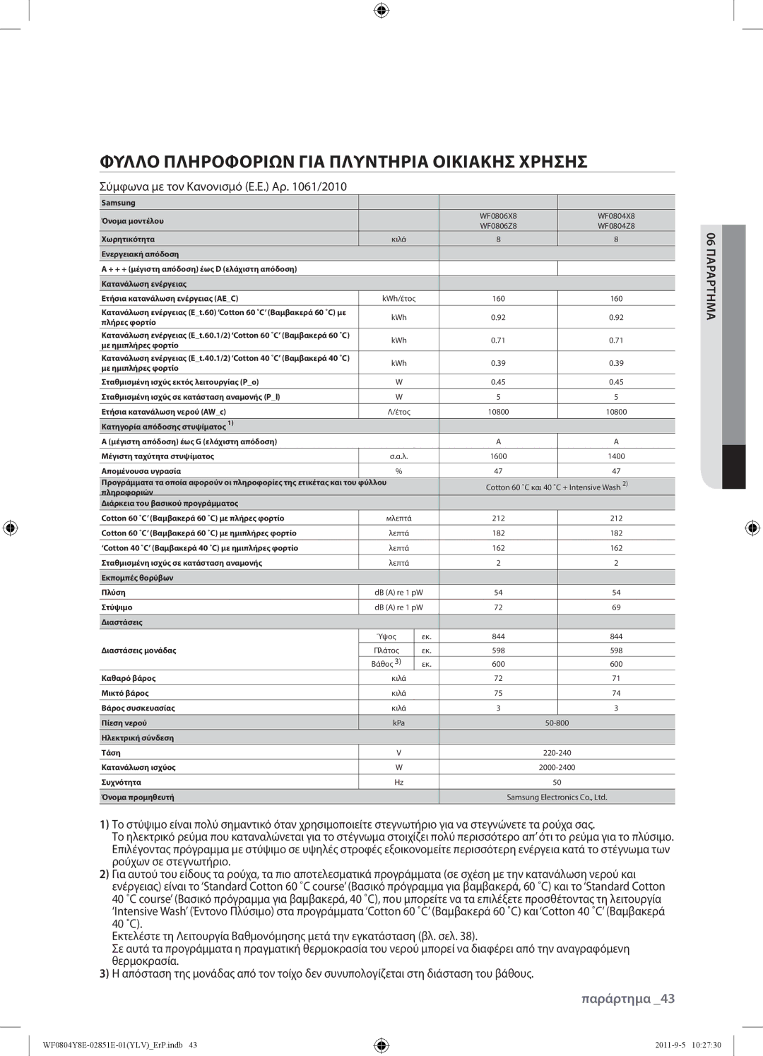 Samsung WF0804Y8E/YLV manual KPa 50-800 