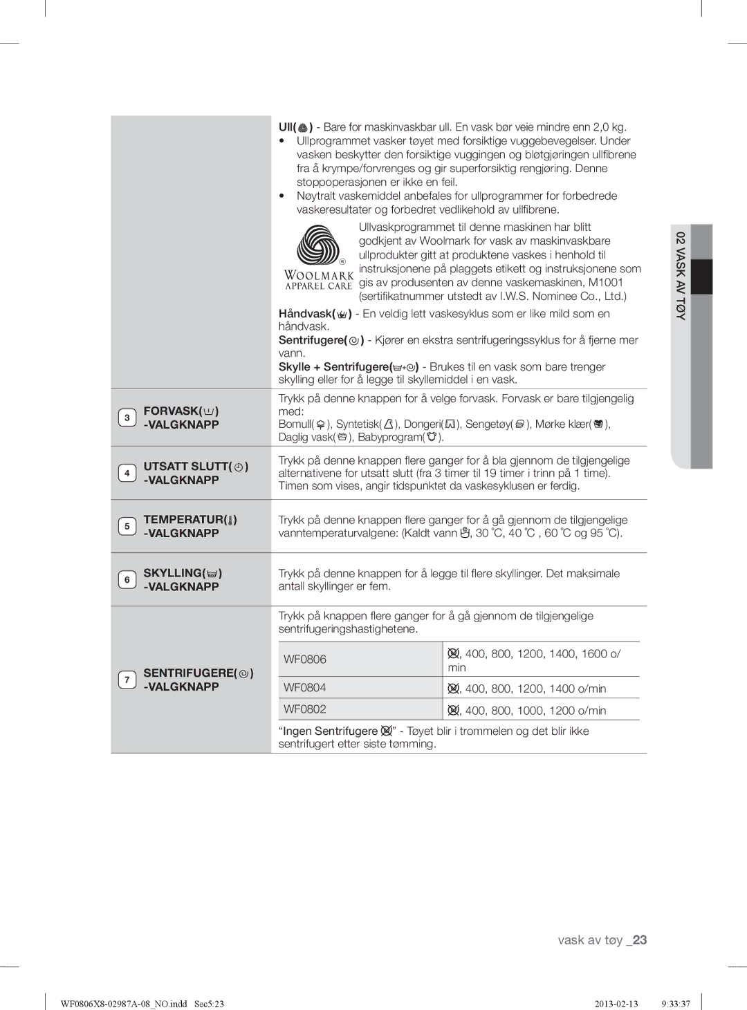 Samsung WF0804Y8E/XEE, WF0806X8E/XEE, WF0806Z8E/XEE Forvask, Utsatt Slutt, Temperatur, Valgknapp Skylling, Sentrifugere 