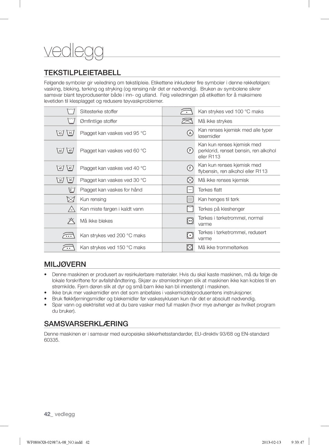 Samsung WF0804Y8E1/XEE, WF0806X8E/XEE, WF0806Z8E/XEE manual Vedlegg, Tekstilpleietabell, Miljøvern, Samsvarserklæring 