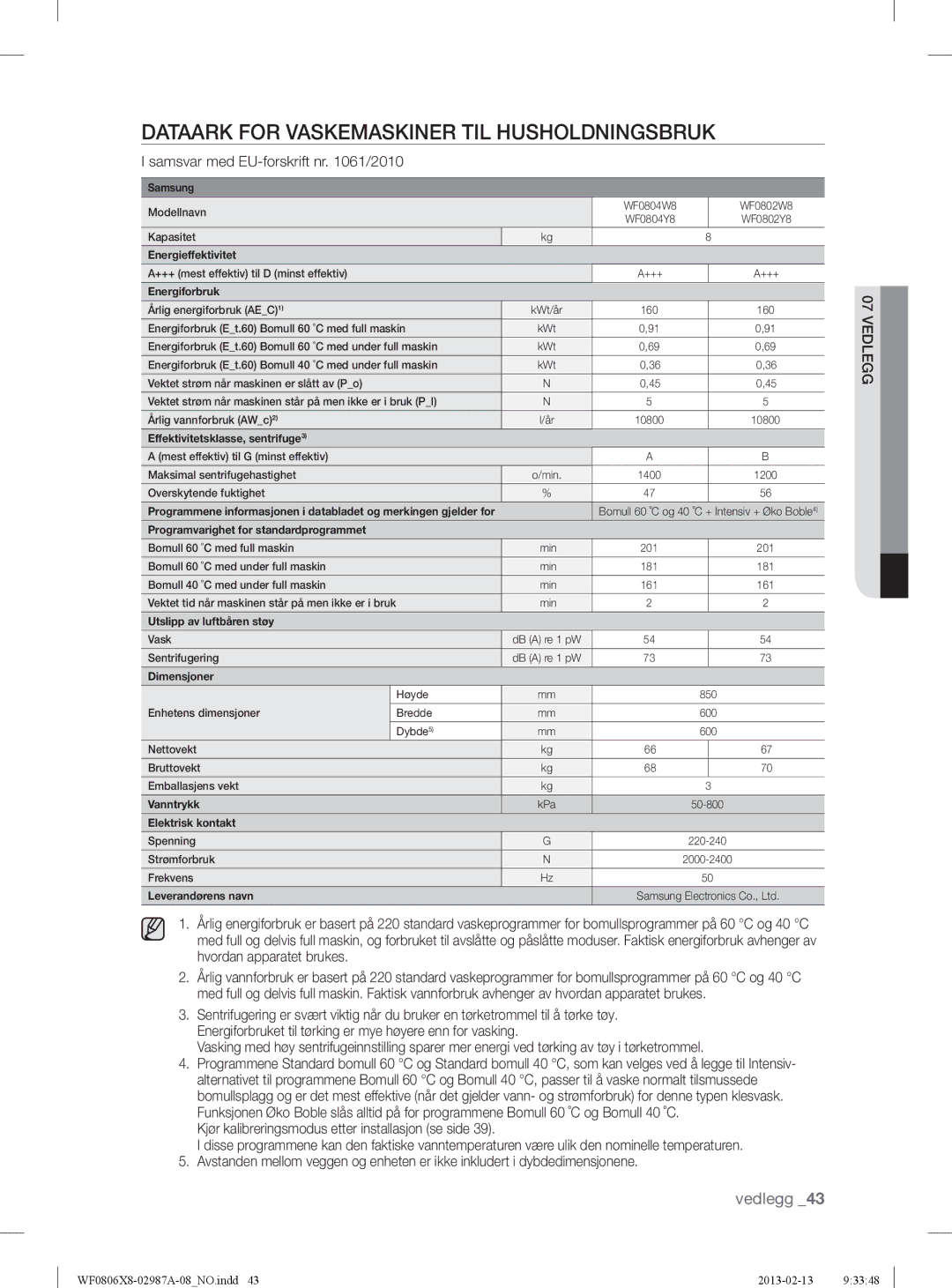 Samsung WF0804Y8E/XEE, WF0806X8E/XEE Dataark for Vaskemaskiner TIL Husholdningsbruk, Samsvar med EU-forskrift nr /2010 