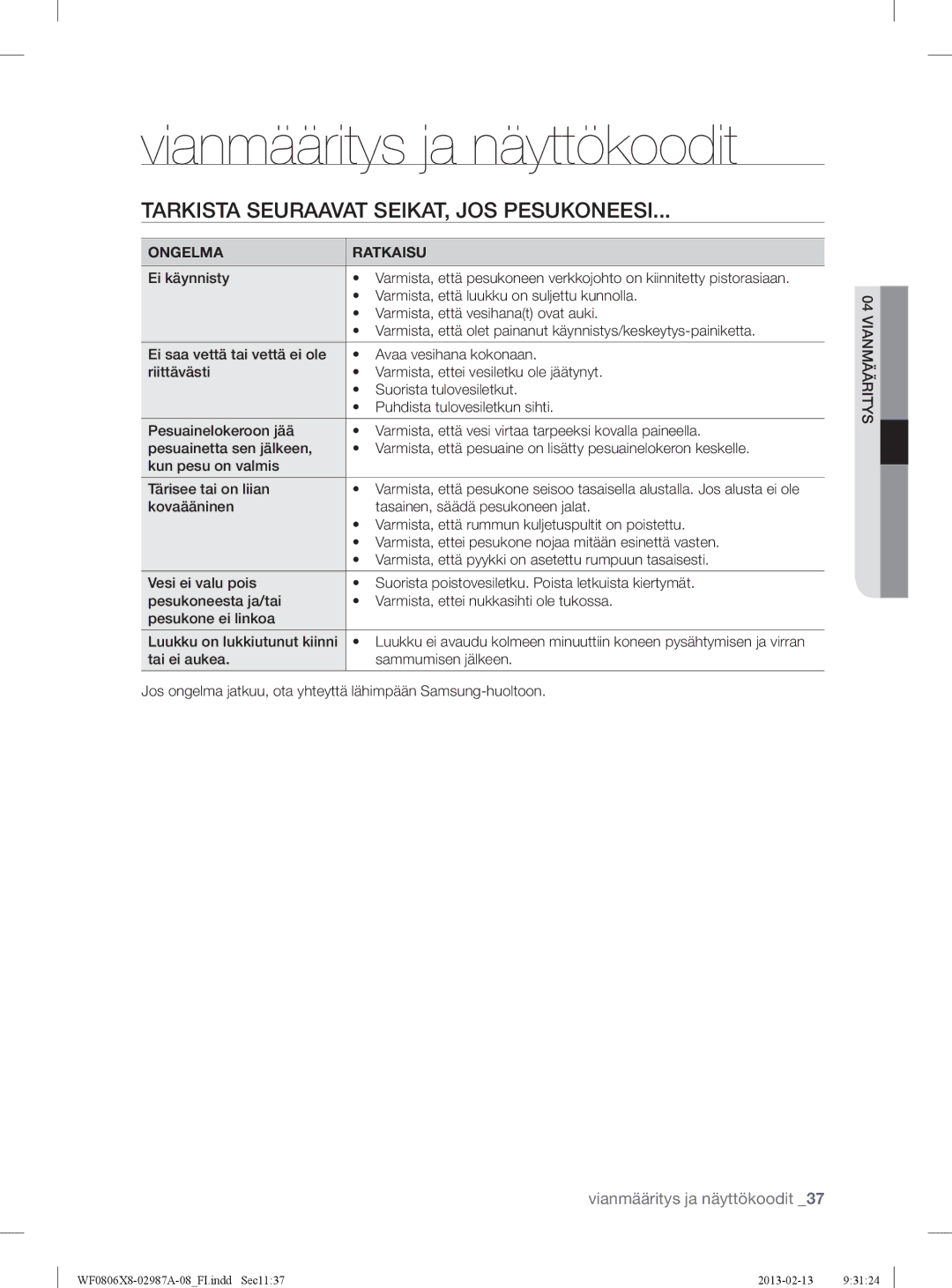 Samsung WF0806Z8E/XEE manual Vianmääritys ja näyttökoodit, Tarkista Seuraavat SEIKAT, JOS Pesukoneesi, Ongelma Ratkaisu 