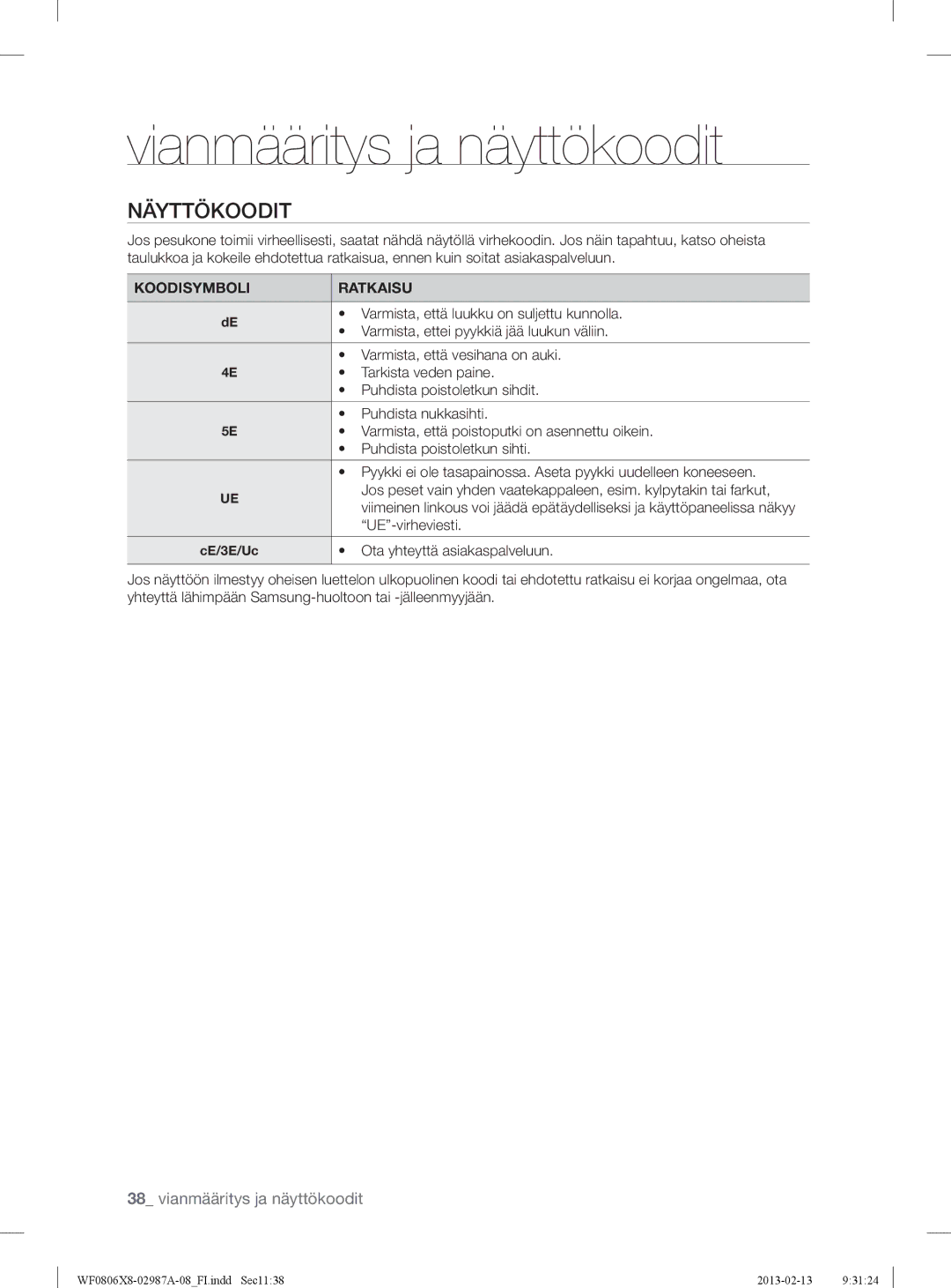 Samsung WF0804Y8E1/XEE, WF0806X8E/XEE, WF0806Z8E/XEE, WF0804Y8E/XEE manual Näyttökoodit, Koodisymboli Ratkaisu 