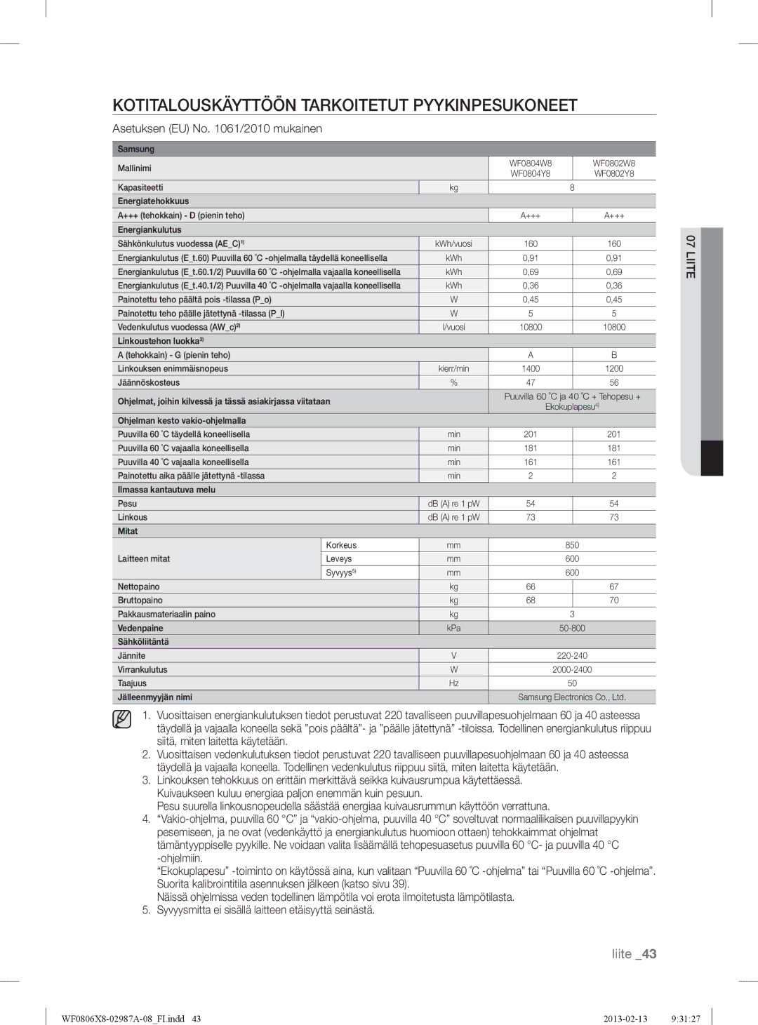 Samsung WF0804Y8E/XEE, WF0806X8E/XEE manual Kotitalouskäyttöön Tarkoitetut Pyykinpesukoneet, Asetuksen EU No /2010 mukainen 