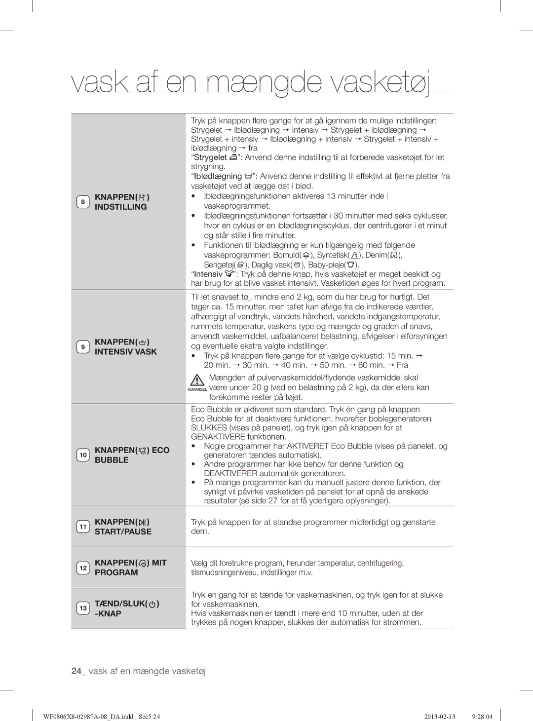 Samsung WF0806X8E/XEE, WF0806Z8E/XEE manual Indstilling, Intensiv Vask, Knappen ECO, Bubble, Knappen MIT, 13 TÆND/SLUK -KNAP 