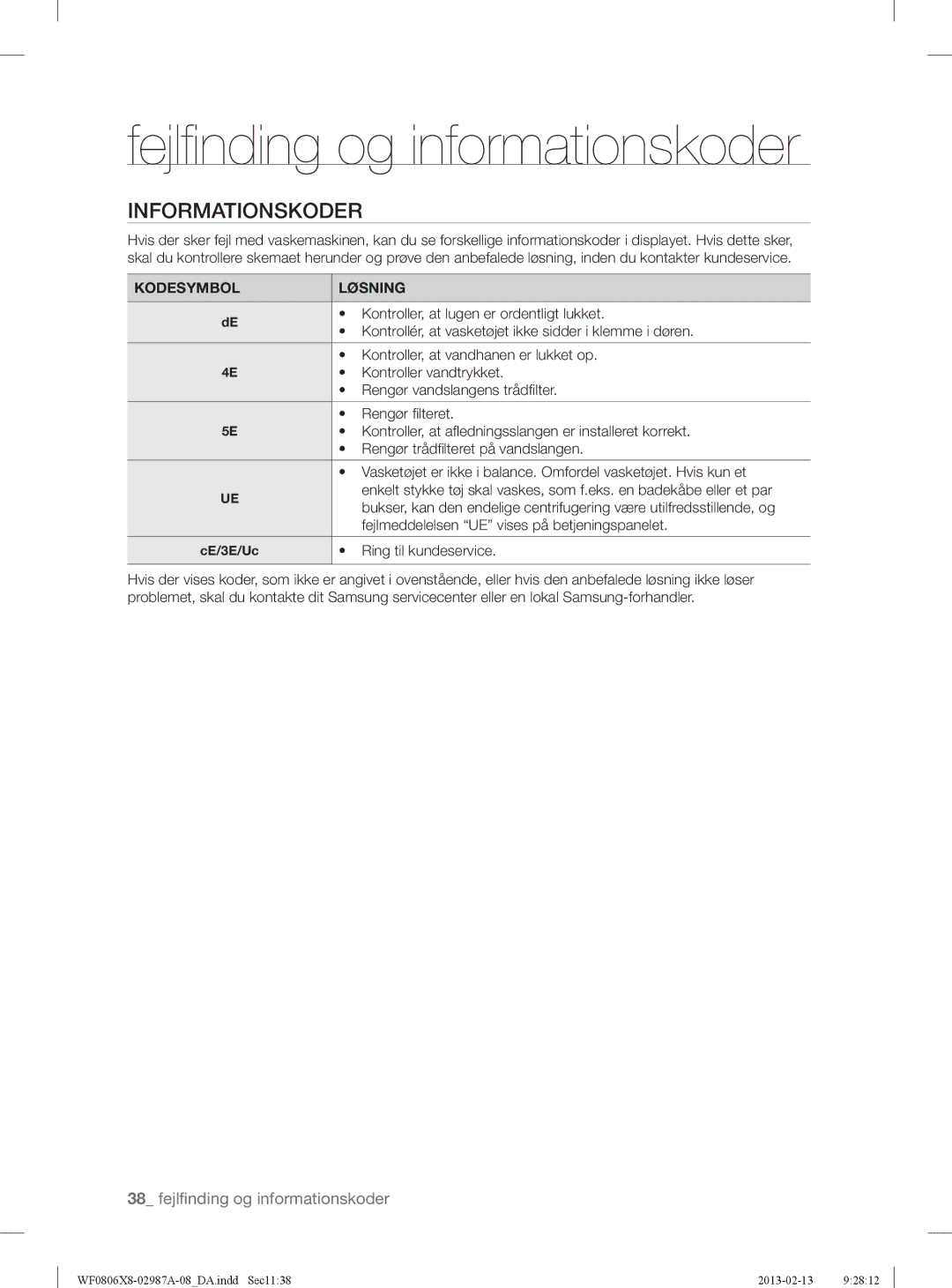 Samsung WF0804Y8E1/XEE, WF0806X8E/XEE, WF0806Z8E/XEE, WF0804Y8E/XEE manual Fejlﬁ nding og informationskoder 