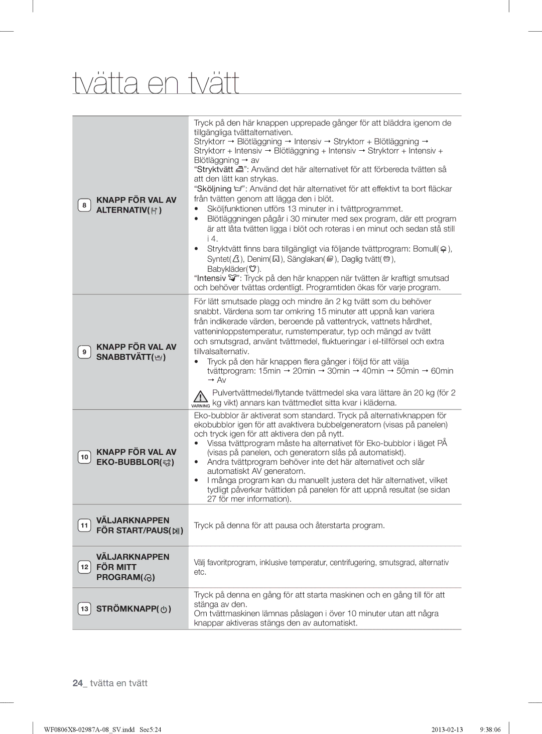 Samsung WF0806X8E/XEE manual Knapp FÖR VAL AV, Alternativ, Snabbtvätt, Eko-Bubblor, Väljarknappen, För Start/Paus, FÖR Mitt 