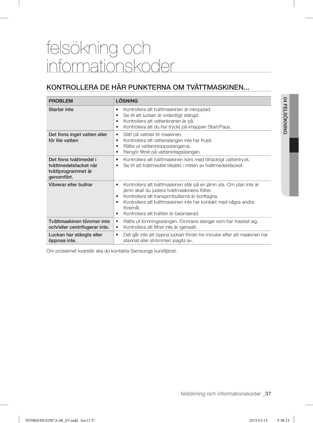 Samsung WF0806Z8E/XEE, WF0806X8E/XEE, WF0804Y8E1/XEE manual Kontrollera DE HÄR Punkterna OM Tvättmaskinen, Problem Lösning 