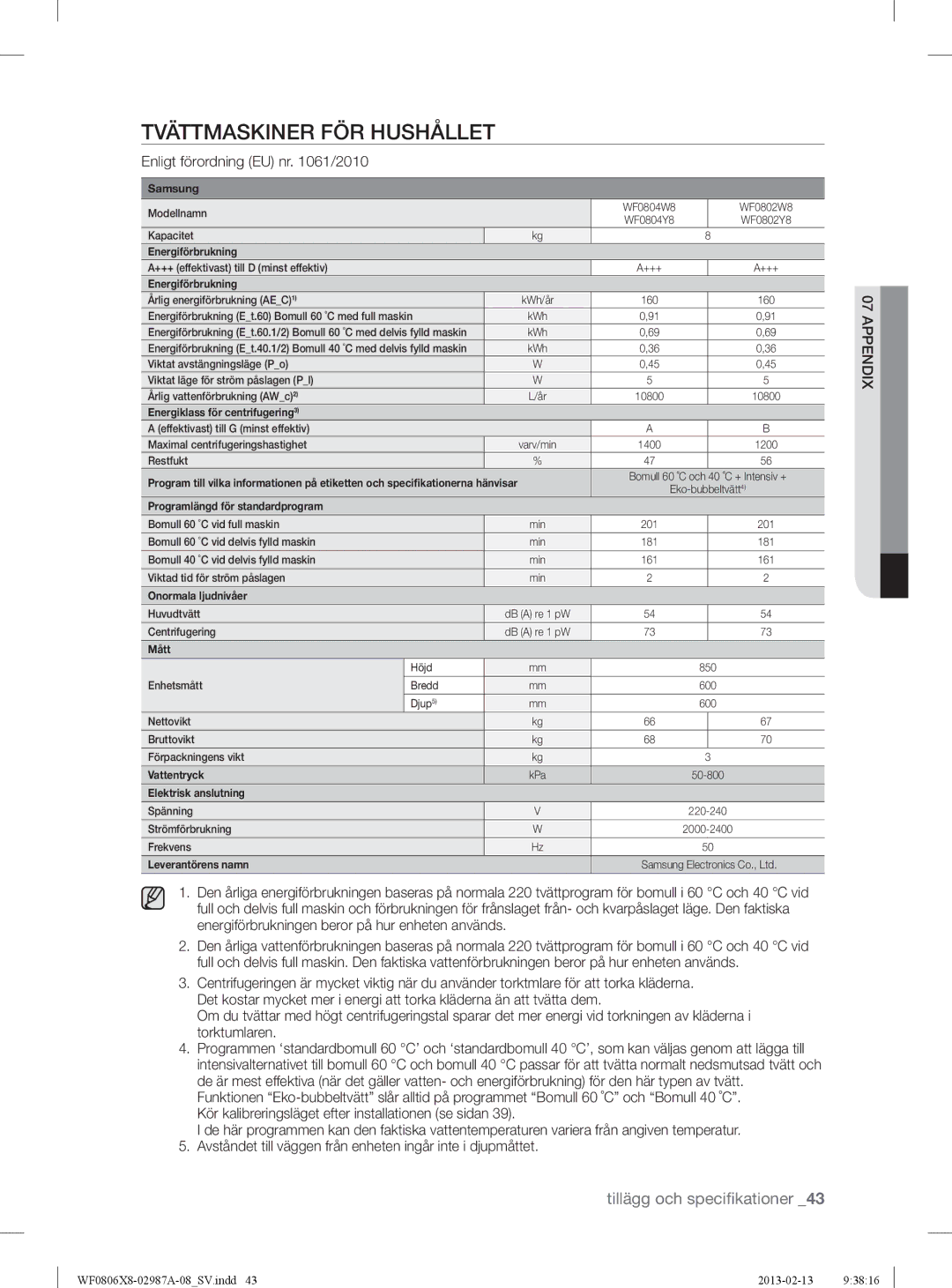 Samsung WF0804Y8E/XEE, WF0806X8E/XEE, WF0806Z8E/XEE manual Tvättmaskiner FÖR Hushållet, Enligt förordning EU nr /2010 