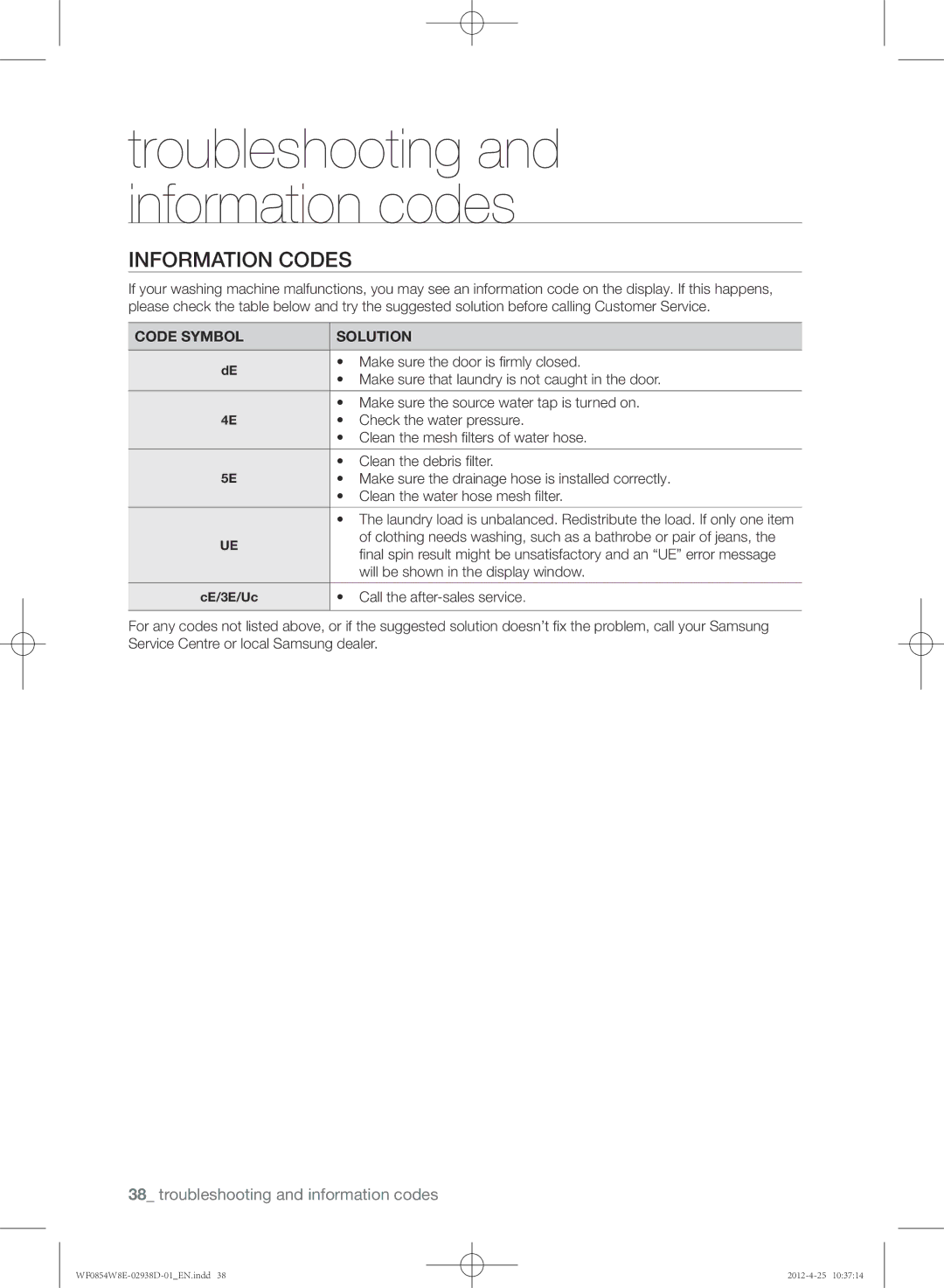 Samsung WF0854W8E1/YL manual Information codes 